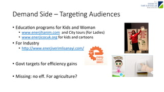 Demand Side – Targe?ng Audiences 
• EducaJon 
programs 
for 
Kids 
and 
Woman 
• www.enerjihanim.com 
and 
City 
tours 
(for 
Ladies) 
• www.enerjicocuk.org 
for 
kids 
and 
cartoons 
• For 
Industry 
• hop://www.enerjiverimlisanayi.com/ 
• Govt 
targets 
for 
efficiency 
gains 
• Missing: 
no 
eff. 
For 
agriculture? 
 