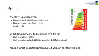 Prices 
• Price 
levels 
are 
important 
• No 
subsidies 
for 
building 
isolaJon 
but… 
• Finance 
resources 
– 
Bank 
credits 
• Run 
by 
NGO 
• Switch 
from 
Gasoline 
to 
Diesel 
and 
smaller 
car 
• High 
taxes 
for 
>1600cc 
• High 
taxes 
for 
fuels 
(2.32$/liter 
gasoline, 
2.06$/liter 
diesel) 
• You 
can 
forget 
educaJon 
programs 
but 
you 
can 
not 
forget 
prices! 
 
