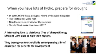 When you have lots of hydro, prepare for drought 
• In 
2007, 
there 
was 
a 
drought, 
hydro 
levels 
were 
not 
good 
• The 
thej 
raJos 
were 
high 
• Need 
to 
save 
electricity 
for 
the 
summer 
• Should 
Govt 
make 
investment???? 
A 
interesEng 
idea 
to 
distribute 
(free 
of 
charge) 
Energy 
Efficient 
Light 
Bulb 
to 
high 
theM 
regions. 
They 
were 
given 
to 
school 
kids 
accompanying 
a 
brief 
educaEon 
for 
benefits 
for 
environment 
 