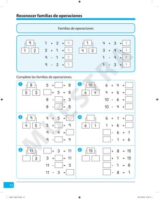 12
Reconocer familias de operaciones
1 2
Complete las familias de operaciones.
+ =27 9
+ =72 9
- =79 2
- =29 7
9
27
+ =34 7
+ =43 7
- =47 3
- =37 4
7
34
+ =5 8
+ =5 8
- = 38
- =8 5
8
35
+ =46
+ =64
- =610
- =410
10
46
3 4
+ =54
+ =5 9
- =49
- =9 4
9
54
+ =16
+ =61
- =6 1
- =1 6
16
5 6
+ =3 11
+ =3 11
- =11 3
- =311
11
3
+ =8 15
+ =7 15
- =7 8
- =8 7
15
Familias de operaciones
M
U
ESTRA
Parte 1 libro 3º.indb 12 06-12-2012 9:43:17
 