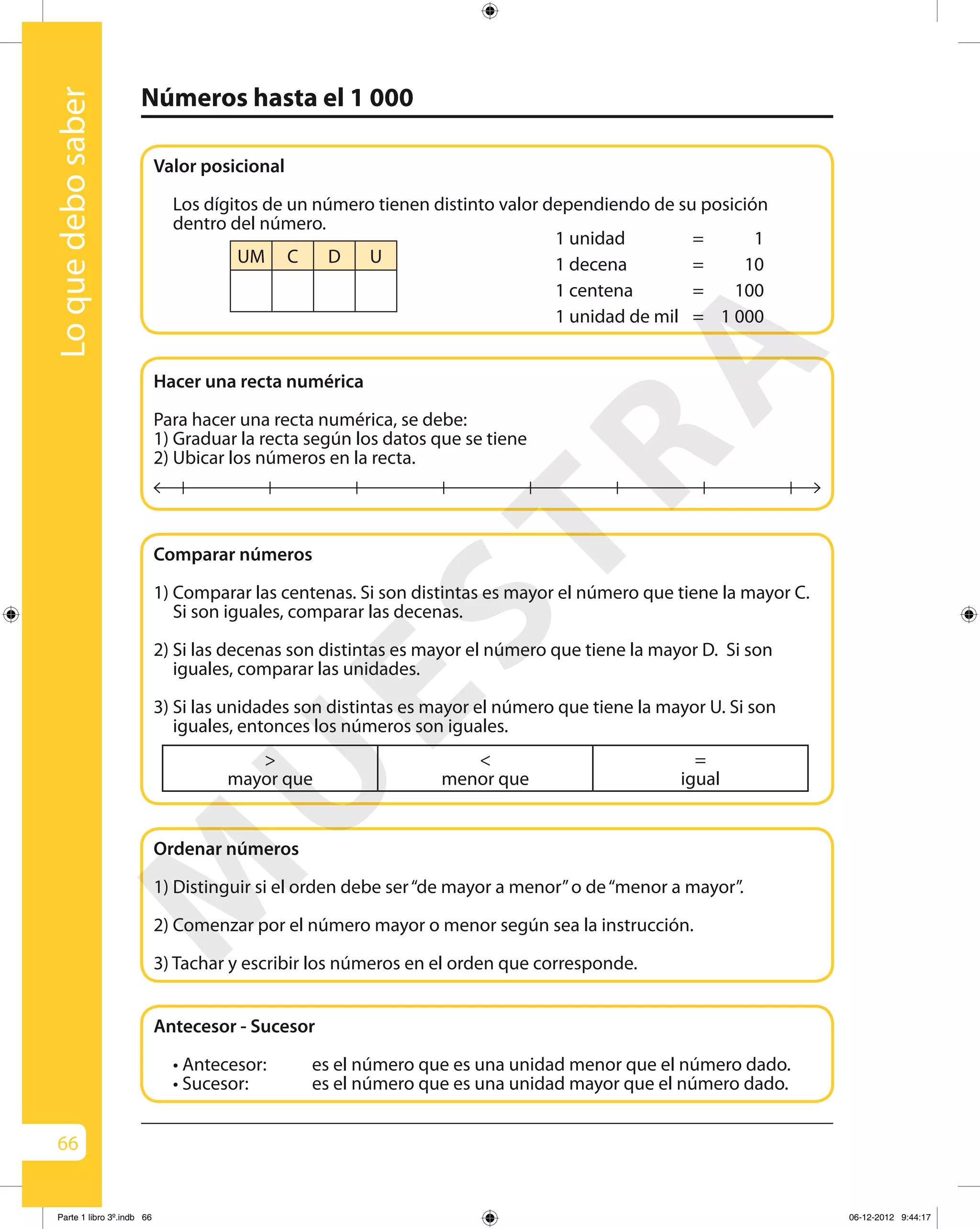 66
Números hasta el 1 000
Loquedebosaber
Ordenar números
1) Distinguir si el orden debe ser“de mayor a menor”o de“menor a mayor”.
2) Comenzar por el número mayor o menor según sea la instrucción.
3) Tachar y escribir los números en el orden que corresponde.
Antecesor - Sucesor
• Antecesor:	 es el número que es una unidad menor que el número dado.
• Sucesor:	 	 es el número que es una unidad mayor que el número dado.
Valor posicional
Los dígitos de un número tienen distinto valor dependiendo de su posición
dentro del número.
1 unidad = 1
1 decena = 10
1 centena = 100
1 unidad de mil = 1 000
UM C D U
Comparar números
1) Comparar las centenas. Si son distintas es mayor el número que tiene la mayor C.
Si son iguales, comparar las decenas.
2) Si las decenas son distintas es mayor el número que tiene la mayor D. Si son
iguales, comparar las unidades.
3) Si las unidades son distintas es mayor el número que tiene la mayor U. Si son
iguales, entonces los números son iguales.
>
mayor que
<
menor que
=
igual
Hacer una recta numérica
Para hacer una recta numérica, se debe:
1) Graduar la recta según los datos que se tiene
2) Ubicar los números en la recta.
M
U
ESTRA
Parte 1 libro 3º.indb 66 06-12-2012 9:44:17
 