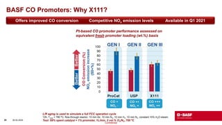 BASF Additive Portfolio Overview ESP.pptx