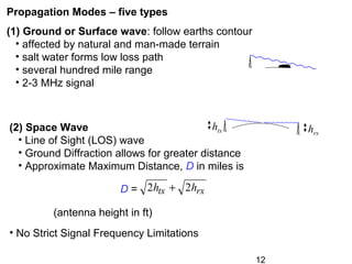 12
Propagation Modes – five types
(1) Ground or Surface wave: follow earths contour
• affected by natural and man-made terrain
• salt water forms low loss path
• several hundred mile range
• 2-3 MHz signal
(2) Space Wave
• Line of Sight (LOS) wave
• Ground Diffraction allows for greater distance
• Approximate Maximum Distance, D in miles is
(antenna height in ft)
• No Strict Signal Frequency Limitations
rxtx hh 22 +D =
hrx
htx
 