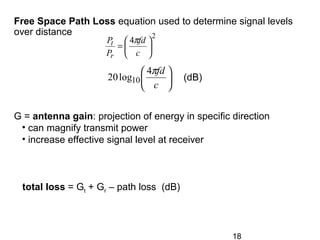 18
total loss = Gt + Gr – path loss (dB)
Free Space Path Loss equation used to determine signal levels
over distance
G = antenna gain: projection of energy in specific direction
• can magnify transmit power
• increase effective signal level at receiver
2
4






=
c
fd
P
P
r
t π






c
fdπ4
log20 10 (dB)
 