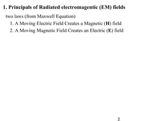 2
1. Principals of Radiated electromagentic (EM) fields
two laws (from Maxwell Equation)
1. A Moving Electric Field Creates a Magnetic (H) field
2. A Moving Magnetic Field Creates an Electric (E) field
 