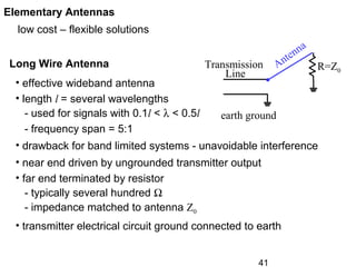 41
Elementary Antennas
low cost – flexible solutions
Long Wire Antenna
• effective wideband antenna
• length l = several wavelengths
- used for signals with 0.1l < λ < 0.5l
- frequency span = 5:1
• drawback for band limited systems - unavoidable interference
• near end driven by ungrounded transmitter output
• far end terminated by resistor
- typically several hundred Ω
- impedance matched to antenna Z0
• transmitter electrical circuit ground connected to earth
Antenna
Transmission
Line
earth ground
R=Z0
 