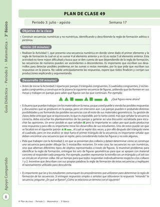 8
GuíaDidáctica-Período3-Matemática-3°BásicoApoyoCompartido
Plan de clase - Período 3 - Matemática - 3º Básico
Período 3: julio - agosto
PLAN DE CLASE 49
Semana 17
Objetivo de la clase
•	 Construir secuencias numéricas y no numéricas, identificando y describiendo la regla de formación aditiva o
pictórica.
Inicio (20 minutos)
•	 Realizan la Actividad 1, que presenta una secuencia numérica en donde viene dado el primer elemento y la
regla de formación la cual en a) es sumar 4 al elemento anterior y en b) es restar 5 al elemento anterior. Esta
actividad no tiene mayor dificultad y busca que se den cuenta de que dependiendo de la regla de formación,
las secuencias de números pueden ser ascendentes o descendentes. Es importante que escriban sus desa-
rrollos para detectar posibles problemas en las sumas o restas mentales, por lo que pida que escriban sus
respuestas en la pizarra. No valide anticipadamente las respuestas, espere que todos finalicen y corrijan sus
producciones explicando y argumentando.
Desarrollo (50 minutos)
•	 Antes de iniciar la Actividad 2 reparta por parejas 2 triángulos congruentes, 2 cuadrados congruentes, 2 rectán-
gulos congruentes y construya en la pizarra la siguiente secuencia de figuras, pidiendo que las formen en sus
mesas y trabajen en parejas para saber qué figuras son las que continúan. Por ejemplo:
¿Qué figura viene ahora?
•	 Esbuenoquepuedantrabajarconlosmaterialesenlamesa,yaqueustedpuedeirviendolasposiblesrespuestas
y discusiones que se producen en la pareja, pero sin intervenir aún. Las parejas pueden ir probando distintas
posibilidades y así formando las posibles secuencias con el resto de sus materiales geométricos. Su gestión de
clases debe anticipar que se equivocarán, lo que es esperable, por lo tanto usted, más que señalar la secuencia
correcta, debe escuchar los planteamientos de las parejas y generar así una discusión socializada para escu-
char las opiniones. Un error posible es que señalen pero lo importante es saber por qué pudo producirse
esta respuesta y para ello es importante mirar los desarrollos de sus estudiantes. Uno de estos puede ser que
se focalizó en el siguiente patrón , el cual se repite dos veces, y por ello después del triángulo viene
el cuadrado, pero en ese análisis se dejó fuera el primer triángulo de la secuencia; es importante señalar que
deben encontrar una secuencia que se repite, pero considerando todas las figuras y no solo algunas.
•	 Pida que trabajen con la Actividad 2, en que se presentan dos collares y deben determinar cómo se construye
una secuencia para poder dibujar las 5 mostacillas restantes. En este caso, las secuencias no son numéricas,
sino que alternan diferentes tipos de objetos representados a través de figuras. Si muestran problemas para
identificar la regla de formación, entregue los sets de figuras geométricas para que se apoyen con material
concreto al responder cada pregunta. Por ejemplo, pueden representar la estrella con un triángulo y el sol con
un círculo en el primer collar. Dé un tiempo para que todos respondan individualmente respecto a los collares
1 y 2. Incentive que describan con sus propias palabras la regla de formación de estas secuencias y expliquen
el razonamiento utilizado para descubrirla.
•	 Es importante que las y los estudiantes comuniquen los procedimientos que utilizaron para determinar la regla de
formación de las secuencias. Si entregan respuestas simples o señalan que obtuvieron la respuesta “mirando” la
secuencia, pregunte: ¿En qué se fijaron? ¿Cómo se relaciona un término con el siguiente?
 