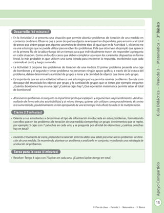 15
GuíaDidáctica-Período3-Matemática-3°BásicoApoyoCompartido
Plan de clase - Período 3 - Matemática - 3º Básico
Desarrollo (40 minutos)
•	 En la Actividad 2 se presenta una situación que permite abordar problemas de iteración de una medida en
contextos de dinero. Observe que a pesar de que los objetos se encuentran disponibles, para encontrar el total
de pesos que deben pagar por algunos caramelos de distinto tipo, al igual que en la Actividad 1, el conteo no
es una estrategia que se pueda utilizar para resolver los problemas. Pida que observen el ejemplo que aparece
en la primera fila de la tabla y luego dé un tiempo para que individualmente traten de responder la pregunta
en cada situación. Como en los dos casos que deben completar aparecen los caramelos dispuestos en forma
lineal, lo más probable es que utilicen una suma iterada para encontrar la respuesta, escribiendo bajo cada
caramelo el costo y luego sumando.
•	 La Actividad 3 propone tres problemas de iteración de una medida. El primer problema presenta una caja
de bombones y el segundo y tercer problema no presentan ningún apoyo gráfico; a través de la lectura del
problema, deben determinar la cantidad de grupos a iterar y la cantidad de objetos que tiene cada grupo.
•	 Es importante que en esta actividad refuerce una estrategia que les permita resolver problemas. En este caso
destaque del enunciado los objetos por grupo y la cantidad de grupos que se iteran, por ejemplo pregunte:
¿Cuántos bombones hay en una caja? ¿Cuántas cajas hay? ¿Qué operación matemática permite saber el total
de bombones?
•	 Al revisar los problemas en conjunto es importante pedir que expliquen y argumenten sus procedimientos. Así desa-
rrollarán de forma efectiva esta habilidad y al mismo tiempo, quienes aún utilizan como procedimiento el conteo
o la suma iterada, paulatinamente se irán apropiando de una estrategia más eficaz basada en la multiplicación.
Cierre (15 minutos)
•	 Oriente a sus estudiantes a determinar el tipo de información involucrada en estos problemas, formalizando
con ellos que: en los problemas de iteración de una medida siempre hay un grupo de elementos que se repite,
por ejemplo: 5 cajas con 7 peluches en cada una; y se pregunta por el total de elementos: ¿cuántos peluches
hay en total?
•	 Durante el momento de cierre, profundice la relación entre los datos que están presentes en los problemas de itera-
ción de una medida. Se recomienda plantear un problema y analizarlo en conjunto, recordando una estrategia de
resolución de problemas.
Tarea para la casa (5 minutos)
•	 Resolver: Tengo 8 cajas con 7 lápices en cada una. ¿Cuántos lápices tengo en total?
 