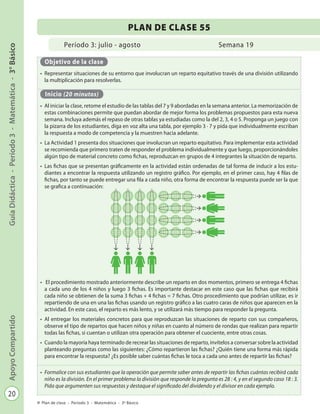 20
GuíaDidáctica-Período3-Matemática-3°BásicoApoyoCompartido
Plan de clase - Período 3 - Matemática - 3º Básico
Período 3: julio - agosto
PLAN DE CLASE 55
Semana 19
Objetivo de la clase
•	 Representar situaciones de su entorno que involucran un reparto equitativo través de una división utilizando
la multiplicación para resolverlas.
Inicio (20 minutos)
•	 Al iniciar la clase, retome el estudio de las tablas del 7 y 9 abordadas en la semana anterior. La memorización de
estas combinaciones permite que puedan abordar de mejor forma los problemas propuestos para esta nueva
semana. Incluya además el repaso de otras tablas ya estudiadas como la del 2, 3, 4 o 5. Proponga un juego con
la pizarra de los estudiantes, diga en voz alta una tabla, por ejemplo 3 · 7 y pida que individualmente escriban
la respuesta a modo de competencia y la muestren hacia adelante.
•	 La Actividad 1 presenta dos situaciones que involucran un reparto equitativo. Para implementar esta actividad
se recomienda que primero traten de responder el problema individualmente y que luego, proporcionándoles
algún tipo de material concreto como fichas, reproduzcan en grupos de 4 integrantes la situación de reparto.
•	 Las fichas que se presentan gráficamente en la actividad están ordenadas de tal forma de inducir a los estu-
diantes a encontrar la respuesta utilizando un registro gráfico. Por ejemplo, en el primer caso, hay 4 filas de
fichas, por tanto se puede entregar una fila a cada niño, otra forma de encontrar la respuesta puede ser la que
se grafica a continuación:
•	 El procedimiento mostrado anteriormente describe un reparto en dos momentos, primero se entrega 4 fichas
a cada uno de los 4 niños y luego 3 fichas. Es importante destacar en este caso que las fichas que recibirá
cada niño se obtienen de la suma 3 fichas + 4 fichas = 7 fichas. Otro procedimiento que podrían utilizar, es ir
repartiendo de una en una las fichas usando un registro gráfico a las cuatro caras de niños que aparecen en la
actividad. En este caso, el reparto es más lento, y se utilizará más tiempo para responder la pregunta.
•	 Al entregar los materiales concretos para que reproduzcan las situaciones de reparto con sus compañeros,
observe el tipo de repartos que hacen niños y niñas en cuanto al número de rondas que realizan para repartir
todas las fichas, si cuentan o utilizan otra operación para obtener el cuociente, entre otras cosas.
•	 Cuando la mayoría haya terminado de recrear las situaciones de reparto, invítelos a conversar sobre la actividad
planteando preguntas como las siguientes: ¿Cómo repartieron las fichas? ¿Quién tiene una forma más rápida
para encontrar la respuesta? ¿Es posible saber cuántas fichas le toca a cada uno antes de repartir las fichas?
•	 Formalice con sus estudiantes que la operación que permite saber antes de repartir las fichas cuántas recibirá cada
niño es la división. En el primer problema la división que responde la pregunta es 28 : 4, y en el segundo caso 18 : 3.
Pida que argumenten sus respuestas y destaque el significado del dividendo y el divisor en cada ejemplo.
 