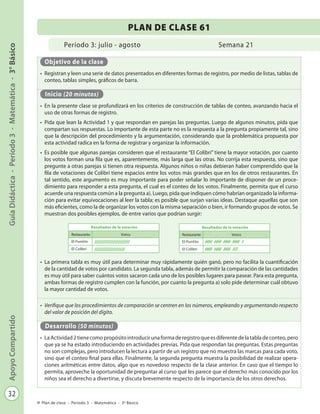 32
GuíaDidáctica-Período3-Matemática-3°BásicoApoyoCompartido
Plan de clase - Período 3 - Matemática - 3º Básico
Período 3: julio - agosto
PLAN DE CLASE 61
Semana 21
Objetivo de la clase
•	 Registran y leen una serie de datos presentados en diferentes formas de registro, por medio de listas, tablas de
conteo, tablas simples, gráficos de barra.
Inicio (20 minutos)
•	 En la presente clase se profundizará en los criterios de construcción de tablas de conteo, avanzando hacia el
uso de otras formas de registro.
•	 Pida que lean la Actividad 1 y que respondan en parejas las preguntas. Luego de algunos minutos, pida que
compartan sus respuestas. Lo importante de esta parte no es la respuesta a la pregunta propiamente tal, sino
que la descripción del procedimiento y la argumentación, considerando que la problemática propuesta por
esta actividad radica en la forma de registrar y organizar la información.
•	 Es posible que algunas parejas consideren que el restaurante “El Colibrí” tiene la mayor votación, por cuanto
los votos forman una fila que es, aparentemente, más larga que las otras. No corrija esta respuesta, sino que
pregunte a otras parejas si tienen otra respuesta. Algunos niños o niñas debieran haber comprendido que la
fila de votaciones de Colibrí tiene espacios entre los votos más grandes que en los de otros restaurantes. En
tal sentido, este argumento es muy importante para poder señalar lo importante de disponer de un proce-
dimiento para responder a esta pregunta, el cual es el conteo de los votos. Finalmente, permita que el curso
acuerde una respuesta común a la pregunta a). Luego, pida que indiquen cómo habrían organizado la informa-
ción para evitar equivocaciones al leer la tabla; es posible que surjan varias ideas. Destaque aquellas que son
más eficientes, como la de organizar los votos con la misma separación o bien, ir formando grupos de votos. Se
muestran dos posibles ejemplos, de entre varios que podrían surgir:
•	 La primera tabla es muy útil para determinar muy rápidamente quién ganó, pero no facilita la cuantificación
de la cantidad de votos por candidato. La segunda tabla, además de permitir la comparación de las cantidades
es muy útil para saber cuántos votos sacaron cada uno de los posibles lugares para pasear. Para esta pregunta,
ambas formas de registro cumplen con la función, por cuanto la pregunta a) solo pide determinar cuál obtuvo
la mayor cantidad de votos.
•	 Verifique que los procedimientos de comparación se centren en los números, empleando y argumentando respecto
del valor de posición del dígito.
Desarrollo (50 minutos)
•	 LaActividad2tienecomopropósitointroducirunaformaderegistroqueesdiferentedelatabladeconteo,pero
que ya se ha estado introduciendo en actividades previas. Pida que respondan las preguntas. Estas preguntas
no son complejas, pero introducen la lectura a partir de un registro que no muestra las marcas para cada voto,
sino que el conteo final para ellas. Finalmente, la segunda pregunta muestra la posibilidad de realizar opera-
ciones aritméticas entre datos, algo que es novedoso respecto de la clase anterior. En caso que el tiempo lo
permita, aproveche la oportunidad de preguntar al curso qué les parece que el derecho más conocido por los
niños sea el derecho a divertirse, y discuta brevemente respecto de la importancia de los otros derechos.
Resultados de la votación
Restaurante Votos
El Puntito /////////////////////
El Colibrí //////////////////
Resultados de la votación
Restaurante Votos
El Puntito /
El Colibrí ///
 
