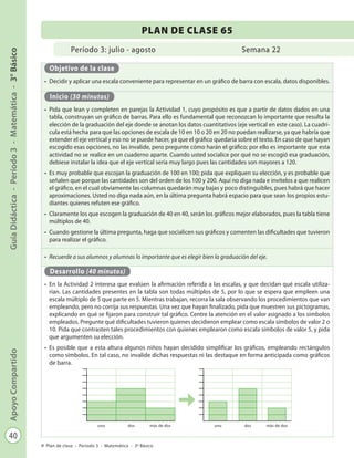 40
GuíaDidáctica-Período3-Matemática-3°BásicoApoyoCompartido
Plan de clase - Período 3 - Matemática - 3º Básico
Período 3: julio - agosto
PLAN DE CLASE 65
Semana 22
Objetivo de la clase
•	 Decidir y aplicar una escala conveniente para representar en un gráfico de barra con escala, datos disponibles.
Inicio (30 minutos)
•	 Pida que lean y completen en parejas la Actividad 1, cuyo propósito es que a partir de datos dados en una
tabla, construyan un gráfico de barras. Para ello es fundamental que reconozcan lo importante que resulta la
elección de la graduación del eje donde se anotan los datos cuantitativos (eje vertical en este caso). La cuadrí-
cula está hecha para que las opciones de escala de 10 en 10 o 20 en 20 no puedan realizarse, ya que habría que
extender el eje vertical y eso no se puede hacer, ya que el gráfico quedaría sobre el texto. En caso de que hayan
escogido esas opciones, no las invalide, pero pregunte cómo harán el gráfico; por ello es importante que esta
actividad no se realice en un cuaderno aparte. Cuando usted socialice por qué no se escogió esa graduación,
debiese instalar la idea que el eje vertical sería muy largo pues las cantidades son mayores a 120.
•	 Es muy probable que escojan la graduación de 100 en 100; pida que expliquen su elección, y es probable que
señalen que porque las cantidades son del orden de los 100 y 200. Aquí no diga nada e invítelos a que realicen
el gráfico, en el cual obviamente las columnas quedarán muy bajas y poco distinguibles, pues habrá que hacer
aproximaciones. Usted no diga nada aún, en la última pregunta habrá espacio para que sean los propios estu-
diantes quienes refuten ese gráfico.
•	 Claramente los que escogen la graduación de 40 en 40, serán los gráficos mejor elaborados, pues la tabla tiene
múltiplos de 40.
•	 Cuando gestione la última pregunta, haga que socialicen sus gráficos y comenten las dificultades que tuvieron
para realizar el gráfico.
•	 Recuerde a sus alumnos y alumnas lo importante que es elegir bien la graduación del eje.
Desarrollo (40 minutos)
•	 En la Actividad 2 interesa que evalúen la afirmación referida a las escalas, y que decidan qué escala utiliza-
rían. Las cantidades presentes en la tabla son todas múltiplos de 5, por lo que se espera que empleen una
escala múltiplo de 5 que parte en 5. Mientras trabajan, recorra la sala observando los procedimientos que van
empleando, pero no corrija sus respuestas. Una vez que hayan finalizado, pida que muestren sus pictogramas,
explicando en qué se fijaron para construir tal gráfico. Centre la atención en el valor asignado a los símbolos
empleados. Pregunte qué dificultades tuvieron quienes decidieron emplear como escala símbolos de valor 2 o
10. Pida que contrasten tales procedimientos con quienes emplearon como escala símbolos de valor 5, y pida
que argumenten su elección.
•	 Es posible que a esta altura algunos niños hayan decidido simplificar los gráficos, empleando rectángulos
como símbolos. En tal caso, no invalide dichas respuestas ni las destaque en forma anticipada como gráficos
de barra.
más de dosdosunomás de dosdosuno
 