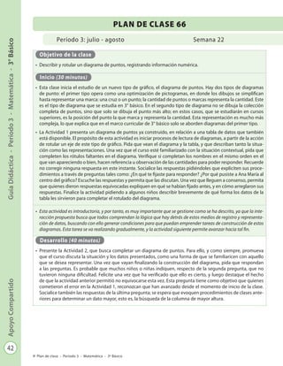 42
GuíaDidáctica-Período3-Matemática-3°BásicoApoyoCompartido
Plan de clase - Período 3 - Matemática - 3º Básico
Período 3: julio - agosto
PLAN DE CLASE 66
Semana 22
Objetivo de la clase
•	 Describir y rotular un diagrama de puntos, registrando información numérica.
Inicio (30 minutos)
•	 Esta clase inicia el estudio de un nuevo tipo de gráfico, el diagrama de puntos. Hay dos tipos de diagramas
de punto: el primer tipo opera como una optimización de pictogramas, en donde los dibujos se simplifican
hasta representar una marca: una cruz o un punto; la cantidad de puntos o marcas representa la cantidad. Este
es el tipo de diagrama que se estudia en 3° básico. En el segundo tipo de diagrama no se dibuja la colección
completa de puntos, sino que solo se dibuja el punto más alto; en estos casos, que se estudiarán en cursos
superiores, es la posición del punto la que marca y representa la cantidad. Esta representación es mucho más
compleja, lo que explica que en el marco curricular de 3° básico solo se aborden diagramas del primer tipo.
•	 La Actividad 1 presenta un diagrama de puntos ya construido, en relación a una tabla de datos que también
está disponible. El propósito de esta actividad es iniciar procesos de lectura de diagramas, a partir de la acción
de rotular un eje de este tipo de gráfico. Pida que vean el diagrama y la tabla, y que describan tanto la situa-
ción como las representaciones. Una vez que el curso esté familiarizado con la situación contextual, pida que
completen los rótulos faltantes en el diagrama. Verifique si completan los nombres en el mismo orden en el
que van apareciendo o bien, hacen referencia u observación de las cantidades para poder responder. Recuerde
no corregir ninguna respuesta en este instante. Socialice las respuestas pidiéndoles que expliciten sus proce-
dimientos a través de preguntas tales como: ¿En qué te fijaste para responder? ¿Por qué pusiste a Ana María al
centro del gráfico? Escuche las respuestas y permita que las discutan. Una vez que lleguen a consenso, permita
que quienes dieron respuestas equivocadas expliquen en qué se habían fijado antes, y en cómo arreglaron sus
respuestas. Finalice la actividad pidiendo a algunos niños describir brevemente de qué forma los datos de la
tabla les sirvieron para completar el rotulado del diagrama.
•	 Esta actividad es introductoria, y por tanto, es muy importante que se gestione como se ha descrito, ya que la inte-
racción propuesta busca que todos comprendan la lógica que hay detrás de estos medios de registro y representa-
ción de datos, buscando con ello generar condiciones para que puedan emprender tareas de construcción de estos
diagramas. Esta tarea se va realizando gradualmente, y la actividad siguiente permite avanzar hacia tal fin.
Desarrollo (40 minutos)
•	 Presente la Actividad 2, que busca completar un diagrama de puntos. Para ello, y como siempre, promueva
que el curso discuta la situación y los datos presentados, como una forma de que se familiaricen con aquello
que se desea representar. Una vez que vayan finalizando la construcción del diagrama, pida que respondan
a las preguntas. Es probable que muchos niños o niñas indiquen, respecto de la segunda pregunta, que no
tuvieron ninguna dificultad. Felicite una vez que ha verificado que ello es cierto, y luego destaque el hecho
de que la actividad anterior permitió no equivocarse esta vez. Esta pregunta tiene como objetivo que quienes
cometieron el error en la Actividad 1, reconozcan que han avanzado desde el momento de inicio de la clase.
Socialice también las respuestas de la última pregunta; se espera que evoquen procedimientos de clases ante-
riores para determinar un dato mayor, esto es, la búsqueda de la columna de mayor altura.
 