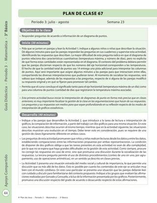 44
GuíaDidáctica-Período3-Matemática-3°BásicoApoyoCompartido
Plan de clase - Período 3 - Matemática - 3º Básico
Período 3: julio - agosto
PLAN DE CLASE 67
Semana 23
Objetivo de la clase
•	 Responder preguntas de acuerdo a información de un diagrama de puntos.
Inicio (30 minutos)
•	 Pida que se junten en parejas y lean la Actividad 1; indique a algunos niños o niñas que describan la situación.
Dé algunos minutos para que las parejas respondan las preguntas en sus cuadernos y supervise esta actividad,
identificando las respuestas que describan. La mayor dificultad de esta pregunta radica en que el diagrama de
puntos relaciona dos características cuantitativas (temperatura máxima, y número de días), pero no explicita
de qué forma estas cantidades están representadas en el diagrama. El contexto del problema debiera permitir
que las parejas disciernan respecto de que los números del eje horizontal corresponden a las temperaturas.
El hecho de que la cantidad total de puntos sea 14 entrega una pista adicional para interpretar las columnas
de puntos. Aquí será importante que asigne algunos minutos a las parejas para que interactúen entre ellas,
compartiendo las diversas interpretaciones que pudieran tener. Al momento de socializar las respuestas, será
valioso que indague, además de las respuestas a las preguntas, respecto de si alguna de las parejas modificó
su respuesta original y en qué se fijaron para promover tal cambio.
•	 Permita que el curso concluya el significado tanto para el eje horizontal (temperatura máxima de un día) como
para una columna de puntos (cantidad de días que registraron la temperatura máxima asociada).
•	 Esta primera actividad busca iniciar la interpretación de diagramas de punto en forma más precisa que en clases
anteriores; es muy importante focalizar la gestión de la clase en las argumentaciones que hacen de sus respuestas.
Las preguntas y sus respuestas son medios para que vayan profundizando en su reflexión respecto de los modos de
interpretación de gráficos estadísticos.
Desarrollo (40 minutos)
•	 Indique a las parejas que desarrollen la Actividad 2, que introduce a la tarea de lectura e interpretación de
gráficos, la comparación de información, a partir del trabajo con dos gráficos para una misma situación. En este
caso, las situaciones descritas ocurren al mismo tiempo, mientras que en la actividad siguiente, las situaciones
descritas muestran una evolución en el tiempo. Debe tener esto en consideración, pues se requiere de una
gestión de clases ligeramente diferente en ambos casos.
•	 Las preguntas de esta actividad promueven que niños y niñas realicen lecturas desde los datos y entre los datos,
estableciendo comparaciones entre las informaciones propuestas por ambas representaciones. La condición
de disponer de dos gráficos obliga a que las tareas presentes en esta actividad no sean de alta complejidad,
por lo que no se espera que haya grandes dificultades en la gestión de esta actividad. Como siempre, procure
no corregir las respuestas en caso de error, sino que promueva una discusión durante la socialización de las
respuestas. La tercera pregunta permite el uso de distintos procedimientos (conteo de uno en uno, por agru-
pamiento, uso de operaciones aritméticas), en un sentido ya descrito en clases previas.
•	 La Actividad 3 presenta una situación extraída del medio social y cultural de importancia, lo que permite una
discusión que va más allá de los datos. Esto es posible por cuanto los contenidos de este eje se articulan muy
bien con el mundo cotidiano. En este caso particular se presenta una situación que las parejas deberán leer
con cuidado y discutir para familiarizarse del contexto propuesto. Indique a los grupos que evalúen las afirma-
ciones realizadas por Gonzalo y Consuelo, a la luz de la información presentada por los gráficos. Posteriormente,
promueva una discusión respecto del grado de acuerdo o desacuerdo respecto de estas afirmaciones.
 