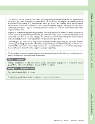 45
GuíaDidáctica-Período3-Matemática-3°BásicoApoyoCompartido
Plan de clase - Período 3 - Matemática - 3º Básico
•	 En lo referido a Gonzalo, debieran darse cuenta que el segundo gráfico no es comparable con el primero solo
por su altura, por cuanto los dibujos no tienen el mismo tamaño en uno y otro diagrama. Al verificar la cantidad
de casas robadas durante el 2012, esta es mucho menor que en 2011. No obstante, solo es posible obtener
esta conclusión cuando se ha interpretado y leído correctamente cada diagrama. Permita que el curso llegue
a esta conclusión; solicite a algunos alumnos que simulen una situación en donde ellos le explican a Gonzalo
en qué consiste su error.
•	 Respecto de la afirmación de Consuelo, pregunte al curso en qué creen que ella basa su dicho; se espera que
el curso reconozca que en ambos gráficos, la mayor cantidad de robos ocurre en los meses de verano, lo que
justificaría la afirmación de Consuelo. Destaque el hecho de que, nuevamente, al interpretar el significado de
las columnas de puntos más altas, se puede saber lo que Consuelo quiso decir.
•	 Finalmente, pida que respondan las preguntas del final de la actividad. Se espera que la lectura del diagrama
sea fluida, y que entregue elementos suficientes para que concluyan que la delincuencia ha disminuido en la
población. Muy importante será también prestar atención a las recomendaciones de los niños; destaque aque-
llas que se fundamentan en los datos proporcionados por los gráficos.
•	 Es importante dar los espacios para que argumenten sus respuestas, haciendo referencia tanto a los datos represen-
tados en los diagramas, como al contexto de la situación.
Cierre (15 minutos)
•	 Destaque la importante de saber leer en forma correcta gráficos como los diagramas de puntos. Pida al curso
que, en forma colaborativa, destaquen las ideas centrales de la clase.
Tarea para la casa (5 minutos)
•	 Traer la próxima clase dados de 6 caras.
•	 Es importante que a la siguiente clase se organicen en grupos y revisen la tarea.
 