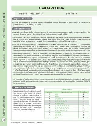 48
GuíaDidáctica-Período3-Matemática-3°BásicoApoyoCompartido
Plan de clase - Período 3 - Matemática - 3º Básico
Período 3: julio - agosto
PLAN DE CLASE 69
Semana 23
Objetivo de la clase
•	 Extraer información de tablas de conteo, indicando el menor, el mayor y el punto medio en contextos de
juegos aleatorios con dados y monedas.
Inicio (30 minutos)
•	 Revise la tarea. En particular, indique si algunos de los argumentos propuestos por los vecinos o familiares dan
garantía de buena suerte o de certeza de que el número seleccionado saldrá.
•	 La Actividad 1 presenta instrucciones, las que deberán ser planteadas con las precauciones necesarias para
que las puedan llevar a cabo de modo de lograr el propósito de la clase. Esta actividad es un experimento, lo
que debe señalarse claramente, de modo de evitar que el curso se haga falsas expectativas.
•	 Pida que se organicen en parejas y lean las instrucciones. Vaya preguntando si las entienden. En caso que algún
niño no quede conforme con su rol (por ejemplo, porque le toca ir registrando los resultados), indíquele que
podrá cambiar de rol en algún momento. En este caso, cada grupo necesitará dos monedas. En caso que sea
complejo que manipulen dinero, puede reemplazarlo con fichas que tengan marcas que representen cara y sello.
•	 Indique que desarrollen la actividad, y cerciórese que trabajan según lo estipulado en las instrucciones. Una
vez que finalice la primera ronda de 15 lanzamientos, pregunte rápidamente por la combinación que salió la
mayor cantidad de veces, y por la combinación que salió la menor cantidad de veces. Esta vez, el comporta-
miento esperado es que la combinación“Cara y Sello”sea la más frecuente, pero que no sea posible determinar
cuál es la combinación menos frecuente; destaque esta idea en caso que ello ocurra. En cualquier caso, pida
a las parejas que repitan la actividad (aproveche de pedir que cambien su rol), registrando los resultados y
respondiendo las preguntas. Una vez que los grupos hayan finalizado la segunda ronda y hayan registrado
sus resultados, retire los dados o bien, pida a los grupos que los guarden y comparta las respuestas de niños
y niñas. Esta segunda ronda debiera confirmar que la combinación más frecuente es“Cara y Sello”, pero que la
combinación menos frecuente no se puede predecir, pues a pesar de que en algunos casos se mantuvo dicha
combinación, en otros casos cambió, no observándose una regularidad en tal caso.
•	 No olvide que al realizar experimentos aleatorios, no se pueden predecir sus resultados. Si no obtiene lo planteado
en la guía, evalúe realizar una gestión que recupere los elementos de la clase pasada o bien, repita la actividad de
los lanzamientos.
Desarrollo (40 minutos)
•	 La actividad anterior tenía como propó-
sito insistir en la noción de incerti-
dumbre, la cual nunca es completa, ya
que ciertos comportamientos pueden
surgir. Con estas ideas en mente, y
aprovechando una actividad de la clase
pasada, en la Actividad 2 se presenta
unatabladeconteoquehasidocomple-
tada por una pareja. Pida al curso que la
complete, tal como se observa:
Tabla de conteo 1
Puntuación Registro de resultados Cantidad total
2 ///// 5
3 ////// 6
4 // /////// // 11
5 / // /// // // // / 13
6 / /////// ///// 13
7 / / // // /// // // // / 16
8 / // // /// // // // / 15
9 / // // /// // // / 13
10 // /////// / 10
11 /// // // / 8
12 // // 4
 