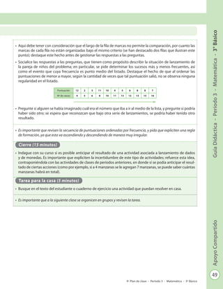 49
GuíaDidáctica-Período3-Matemática-3°BásicoApoyoCompartido
Plan de clase - Período 3 - Matemática - 3º Básico
•	 Aquí debe tener con consideración que el largo de la fila de marcas no permite la comparación, por cuanto las
marcas de cada fila no están organizadas bajo el mismo criterio (se han destacado dos filas que ilustran este
punto); destaque este hecho antes de gestionar las respuestas a las preguntas.
•	 Socialice las respuestas a las preguntas, que tienen como propósito describir la situación de lanzamiento de
la pareja de niños del problema; en particular, se pide determinar los sucesos más y menos frecuentes, así
como el evento que cuya frecuencia es punto medio del listado. Destaque el hecho de que al ordenar las
puntuaciones de menor a mayor, según la cantidad de veces que tal puntuación salió, no se observa ninguna
regularidad en el listado.
•	 Pregunte si alguien se había imaginado cuál era el número que iba a ir al medio de la lista, y pregunte si podría
haber sido otro; se espera que reconozcan que bajo otra serie de lanzamientos, se podría haber tenido otro
resultado.
•	 Es importante que revisen la secuencia de puntuaciones ordenadas por frecuencia, y pida que expliciten una regla
de formación, ya que esta va ascendiendo y descendiendo de manera muy irregular.
Cierre (15 minutos)
•	 Indague con su curso si es posible anticipar el resultado de una actividad asociada a lanzamiento de dados
y de monedas. Es importante que expliciten la incertidumbre de este tipo de actividades; refuerce esta idea,
contraponiéndola con las actividades de clases de períodos anteriores, en donde sí se podía anticipar el resul-
tado de ciertas acciones (como por ejemplo, si a 4 manzanas se le agregan 7 manzanas, se puede saber cuántas
manzanas habrá en total).
Tarea para la casa (5 minutos)
•	 Busque en el texto del estudiante o cuaderno de ejercicio una actividad que puedan resolver en casa.
•	 Es importante que a la siguiente clase se organicen en grupos y revisen la tarea.
Puntuación 12 2 3 11 10 4 5 6 8 8 7
Nº de veces 4 5 6 8 10 11 13 13 13 15 16
 