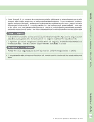 53
GuíaDidáctica-Período3-Matemática-3°BásicoApoyoCompartido
Plan de clase - Período 3 - Matemática - 3º Básico
•	 Para el desarrollo de este momento le recomendamos no incluir inicialmente las alternativas de respuesta a las
preguntas seleccionadas, para permitir un análisis más libre de cada pregunta. Es importante que sus estudiantes
aborden la pregunta planteada y realicen un trabajo en grupo para responderla. Anime a que conversen al interior
del grupo para el intercambio de estrategias y explicaciones que fundamentan la respuesta elegida y luego invo-
lucre a todo el curso, para que determinen la respuesta correcta en conjunto. Realizado este proceso, analice las
alternativas propuestas en la prueba y que niños y niñas descubran el error implícito en las respuestas equivocadas.
Cierre (15 minutos)
•	 Invite a reflexionar sobre los posibles errores que presentaron al responder algunas de las preguntas anali-
zadas de la prueba, y sobre cómo ahora, discutiendo con sus pares, encontraron la respuesta correcta.
•	 Es importante que señalen sus opiniones haciendo alusión a la pregunta y el conocimiento matemático; así
podrán sistematizar a partir de la reflexión los conocimientos reestudiados en la clase.
Tarea para la casa (5 minutos)
•	 Plantear dos nuevas preguntas que se pueden responder con la información que aparece en la tabla.
•	 En la siguiente clase revise las preguntas formuladas solicitando a otros niños o niñas que lean la tabla para respon-
derlas.
 