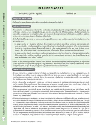 54
GuíaDidáctica-Período3-Matemática-3°BásicoApoyoCompartido
Plan de clase - Período 3 - Matemática - 3º Básico
Período 3: julio - agosto
PLAN DE CLASE 72
Semana 24
Objetivo de la clase
•	 Reforzar los aprendizajes matemáticos estudiados durante el período 3.
Inicio (30 minutos)
•	 Nuevamente en esta clase se retoman los contenidos estudiados durante este período. Para ello, al igual que
en la clase anterior, se han escogido temas que pueden presentar más dificultades a sus estudiantes. Los temas
escogidos para abordar en esta última clase son: el estudio de los problemas multiplicativos, y tablas y gráficos,
ambos con mayor cobertura en el trabajo del período.
•	 En la Actividad 1 se presenta un pictograma. Los posibles errores que podrían presentar los estudiantes en las
preguntas son:
-	 En las preguntas a) y b), como la lectura del pictograma involucra considerar un ícono representado solo
hasta la mitad, los estudiantes podrían no considerarlo al contabilizar la cantidad de niños o niñas que asis-
tieron a un curso determinado. Otra complejidad de estas preguntas es el hecho que cada símbolo corres-
ponde a dos niños o dos niñas, y por tanto para leer información deben considerar ambas variables.
-	 En las preguntas c) y d), como deben realizar comparaciones entre los niños o las niñas que asistieron a los
diferentes niveles, podrían considerar todos los íconos representando un mismo tipo de población, y no
hacer la distinción entre“niños”y“niñas”.
•	 Como en esta primera parte de la clase los niños retoman la lectura e interpretación de pictogramas, es importante
que al responder cada pregunta expliquen y argumenten sus decisiones. Puede pedir además, que formulen nuevas
interpretaciones, ya que de este pictograma se puede extraer variada información.
Desarrollo (50 minutos)
•	 En este momento se propone retomar el trabajo con los problemas multiplicativos. Se han escogido 3 ítems de
la prueba en que debían hacer la pregunta del problema, tarea que pone en juego habilidades de nivel supe-
rior. Le proponemos volver a retomar dichos ítems con sus estudiantes, pero además, pedirles que resuelvan
los problemas que ellos mismos plantean.
•	 Invite a desarrollar la Actividad 2 y pida que escriban la pregunta de los tres problemas en parejas, sin resol-
verlos todavía. Observe el tipo de discusiones que se generan en cada grupo, pues esto le dará indicios de
cuáles son las dificultades que aún presentan al crear problemas multiplicativos.
•	 El primer problema corresponde a una iteración de una medida, donde se espera que identifiquen que la
información entregada en el problema corresponde al número de grupos“5 cajas de huevo”y a los elementos
presentes en cada grupo“6 huevos”, para plantear correctamente la pregunta, que en este caso sería: ¿Cuántos
huevos hay para vender?
•	 El segundo problema corresponde a un reparto equitativo; se sabe que son 20 lápices los que se deben repartir
en 4 cajas, por tanto la pregunta que pueden plantear es, ¿cuántos lápices pondrá Jimena en cada caja? Como la
acción de repartir equitativamente está muy arraigada culturalmente como una acción de“división”es posible
que no tengan mayores dificultades para plantear esta pregunta. Sin embargo, el tercer problema plantea una
situación de agrupamiento en base a una medida, en que se conoce el número de elementos de cada grupo
“4 pasteles” y el total de elementos “36 pasteles”; por tanto, deben preguntar por el número de cajas que se
pueden formar. Es factible que en esta situación se muestren con mayores dificultades, ya que además de ser
un tipo de problemas menos conocido culturalmente como de división, la forma en que se plantea el enun-
ciado no es la habitual, porque en este caso se presenta primero la medida y luego el total a agrupar.
 
