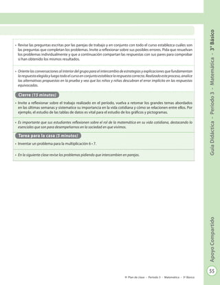 55
GuíaDidáctica-Período3-Matemática-3°BásicoApoyoCompartido
Plan de clase - Período 3 - Matemática - 3º Básico
•	 Revise las preguntas escritas por las parejas de trabajo y en conjunto con todo el curso establezca cuáles son
las preguntas que completan los problemas. Invite a reflexionar sobre sus posibles errores. Pida que resuelvan
los problemas individualmente y que a continuación compartan las respuestas con sus pares para comprobar
si han obtenido los mismos resultados.
•	 Oriente las conversaciones al interior del grupo para el intercambio de estrategias y explicaciones que fundamentan
larespuestaelegidayluegotodoelcursoenconjuntoestablecelarespuestacorrecta.Realizadoesteproceso,analice
las alternativas propuestas en la prueba y vea que los niños y niñas descubran el error implícito en las respuestas
equivocadas.
Cierre (15 minutos)
•	 Invite a reflexionar sobre el trabajo realizado en el período, vuelva a retomar los grandes temas abordados
en las últimas semanas y sistematice su importancia en la vida cotidiana y cómo se relacionen entre ellos. Por
ejemplo, el estudio de las tablas de datos es vital para el estudio de los gráficos y pictogramas.
•	 Es importante que sus estudiantes reflexionen sobre el rol de la matemática en su vida cotidiana, destacando lo
esenciales que son para desempeñarnos en la sociedad en que vivimos.
Tarea para la casa (5 minutos)
•	 Inventar un problema para la multiplicación 6 • 7.
•	 En la siguiente clase revise los problemas pidiendo que intercambien en parejas.
 