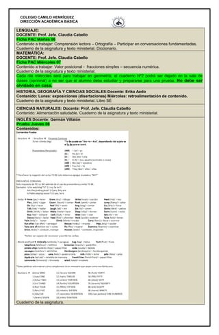 COLEGIO CAMILO HENRÍQUEZ
DIRECCIÓN ACADÉMICA BÁSICA
LENGUAJE:
DOCENTE: Prof. Jefe. Claudia Cabello
Ficha PAC Martes 06
Contenido a trabajar: Comprensión lectora – Ortografía – Participar en conversaciones fundamentadas.
Cuaderno de la asignatura y texto ministerial. Diccionario.
MATEMÁTICA:
DOCENTE: Prof. Jefe. Claudia Cabello
Ficha PAC Miércoles 07
Contenido a trabajar: Valor posicional - fracciones simples – secuencia numérica.
Cuaderno de la asignatura y texto ministerial.
Cada día miércoles será para trabajar en geometría, el cuaderno Nº2 podrá ser dejado en la sala de
clases (opcional) a no ser que el alumno deba estudiar y prepararse para una prueba. No debe ser
olvidado en casa.
HISTORIA, GEOGRAFÍA Y CIENCIAS SOCIALES:Docente: Erika Aedo
Contenido: Lunes: exposiciones (disertaciones) Miércoles: retroalimentación de contenido.
Cuaderno de la asignatura y texto ministerial. Libro SÉ
CIENCIAS NATURALES: Docente: Prof. Jefe. Claudia Cabello
Contenido: Alimentación saludable. Cuaderno de la asignatura y texto ministerial.
INGLÉS:Docente: Germán Villalón
Prueba Jueves 08
Contenidos:
Cuaderno de la asignatura.
 