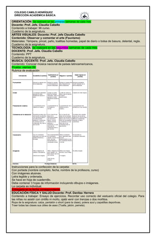 COLEGIO CAMILO HENRÍQUEZ
DIRECCIÓN ACADÉMICA BÁSICA
ORIENTACIÓN: Se realizará en las primeras semanas de cada mes
Docente: Prof. Jefe. Claudia Cabello
Contenido a trabajar: Mi curso.
Cuaderno de la asignatura.
ARTES VISUALES: Docente: Prof. Jefe Claudia Cabello
Contenido: Observar y comentar el arte (Fauvismo)
Materiales: Témpera, pincel, paño, toallitas húmedas, papel de diario o bolsa de basura, delantal, regla.
Cuaderno de la asignatura.
TECNOLOGÍA: Se realizará en las segundas semanas de cada mes
DOCENTE: Prof. Jefe. Claudia Cabello
Contenido: PPT
Cuaderno de la asignatura.
MUSICA: DOCENTE: Prof. Jefe. Claudia Cabello
Contenido: Conocer música nacional de países latinoamericanos.
Prueba viernes 09:
Rubrica de evaluación
Instrucciones para la confección de la carpeta:
Con portada (nombre completo, fecha, nombre de la profesora, curso)
Con imágenes alusivas.
Letra legible y ordenada.
Se hace en hoja de cuadernillo.
Debe contener 3 hojas de información incluyendo dibujos o imágenes.
La carpeta es individual.
Entregarla en la fecha correspondiente.
EDUCACIÓN FÍSICA Y SALUD:Docente: Prof. Danitza Herrera
Contenido a trabajar: Ensayo de ejercicios. Recordar uso correcto del vestuario oficial del colegio. Para
las niñas no asistir con cintillo ni moño, ojalá venir con trenzas o dos moñitos.
Ropa de la asignatura: calza, pantalón o short (para la clase), polera azul y zapatillas deportivas.
Traer todas las clases sus útiles de aseo (Toalla, jabón, peineta).
 