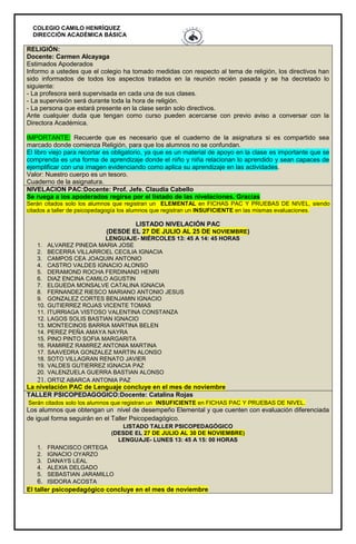 COLEGIO CAMILO HENRÍQUEZ
DIRECCIÓN ACADÉMICA BÁSICA
RELIGIÓN:
Docente: Carmen Alcayaga
Estimados Apoderados
Informo a ustedes que el colegio ha tomado medidas con respecto al tema de religión, los directivos han
sido informados de todos los aspectos tratados en la reunión recién pasada y se ha decretado lo
siguiente:
- La profesora será supervisada en cada una de sus clases.
- La supervisión será durante toda la hora de religión.
- La persona que estará presente en la clase serán solo directivos.
Ante cualquier duda que tengan como curso pueden acercarse con previo aviso a conversar con la
Directora Académica.
IMPORTANTE: Recuerde que es necesario que el cuaderno de la asignatura si es compartido sea
marcado donde comienza Religión, para que los alumnos no se confundan.
El libro viejo para recortar es obligatorio, ya que es un material de apoyo en la clase es importante que se
comprenda es una forma de aprendizaje donde el niño y niña relacionan lo aprendido y sean capaces de
ejemplificar con una imagen evidenciando como aplica su aprendizaje en las actividades.
Valor: Nuestro cuerpo es un tesoro.
Cuaderno de la asignatura.
NIVELACION PAC:Docente: Prof. Jefe. Claudia Cabello
Se ruega a los apoderados regirse por el listado de las nivelaciones. Gracias
Serán citados solo los alumnos que registran un ELEMENTAL en FICHAS PAC Y PRUEBAS DE NIVEL, siendo
citados a taller de psicopedagogía los alumnos que registran un INSUFICIENTE en las mismas evaluaciones.
LISTADO NIVELACIÓN PAC
(DESDE EL 27 DE JULIO AL 25 DE NOVIEMBRE)
LENGUAJE- MIÉRCOLES 13: 45 A 14: 45 HORAS
1. ALVAREZ PINEDA MARIA JOSE
2. BECERRA VILLARROEL CECILIA IGNACIA
3. CAMPOS CEA JOAQUIN ANTONIO
4. CASTRO VALDES IGNACIO ALONSO
5. DERAMOND ROCHA FERDINAND HENRI
6. DIAZ ENCINA CAMILO AGUSTIN
7. ELGUEDA MONSALVE CATALINA IGNACIA
8. FERNANDEZ RIESCO MARIANO ANTONIO JESUS
9. GONZALEZ CORTES BENJAMIN IGNACIO
10. GUTIERREZ ROJAS VICENTE TOMAS
11. ITURRIAGA VISTOSO VALENTINA CONSTANZA
12. LAGOS SOLIS BASTIAN IGNACIO
13. MONTECINOS BARRIA MARTINA BELEN
14. PEREZ PEÑA AMAYA NAYRA
15. PINO PINTO SOFIA MARGARITA
16. RAMIREZ RAMIREZ ANTONIA MARTINA
17. SAAVEDRA GONZALEZ MARTIN ALONSO
18. SOTO VILLAGRAN RENATO JAVIER
19. VALDES GUTIERREZ IGNACIA PAZ
20. VALENZUELA GUERRA BASTIAN ALONSO
21. ORTIZ ABARCA ANTONIA PAZ
La nivelación PAC de Lenguaje concluye en el mes de noviembre
TALLER PSICOPEDAGOGICO:Docente: Catalina Rojas
Serán citados solo los alumnos que registran un INSUFICIENTE en FICHAS PAC Y PRUEBAS DE NIVEL.
Los alumnos que obtengan un nivel de desempeño Elemental y que cuenten con evaluación diferenciada
de igual forma seguirán en el Taller Psicopedagógico.
LISTADO TALLER PSICOPEDAGÓGICO
(DESDE EL 27 DE JULIO AL 30 DE NOVIEMBRE)
LENGUAJE- LUNES 13: 45 A 15: 00 HORAS
1. FRANCISCO ORTEGA
2. IGNACIO OYARZO
3. DANAYS LEAL
4. ALEXIA DELGADO
5. SEBASTIAN JARAMILLO
6. ISIDORA ACOSTA
El taller psicopedagógico concluye en el mes de noviembre
 