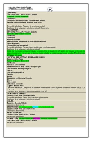 COLEGIO CAMILO HENRÍQUEZ
DIRECCIÓN ACADÉMICA BÁSICA
LENGUAJE:
DOCENTE: Prof. Jefe. Claudia Cabello
Lunes 06 Evento Semestral
Contenido:
Contenido del semestre en comprensión lectora
Estudiar metodología de pruebas anteriores
Contenido a trabajar: Revisión de evento semestral.
Cuaderno de la asignatura y texto ministerial. Diccionario.
MATEMÁTICA:
DOCENTE: Prof. Jefe. Claudia Cabello
Miércoles 08 Evento Semestral
Contenido
Divisiones
Multiplicaciones
Resolución de problemas en operaciones simples
Datos y análisis
(Contenidos del semestre)
Contenido a trabajar: Repaso de contenido para evento semestral.
Cuaderno de la asignatura y texto ministerial.
Cada día miércoles será para trabajar en geometría, el cuaderno Nº2 podrá ser dejado en la sala de
clases (opcional) a no ser que el alumno deba estudiar y prepararse para una prueba. No debe ser
olvidado en casa.
HISTORIA, GEOGRAFÍA Y CIENCIAS SOCIALES:
Docente: Erika Aedo
Martes 07 Evento Semestral
Contenido
Paralelos y meridianos
Zonas climáticas de a Tierra y sus paisajes
Ubicación de latitud y longitud
Grecia:
Ubicación geográfica
Paisaje
Mares
Educación en Atenas y Esparta
Dioses
Democracia
La hora en contexto
Lugares de una Polis
Contenido a trabajar: Olimpiadas de clase en contenido de Grecia. Ejercitar contenido del libro SÉ pg. 129
-130 - 131
Cuaderno de la asignatura y texto ministerial. Libro SÉ
CIENCIAS NATURALES:
Docente: Prof. Jefe. Claudia Cabello
Contenido a trabajar: Cierre de contenidos del semestre.
Cuaderno de la asignatura y texto ministerial.
INGLÉS:
Docente: Germán Villalón
Vacaciones de invierno
ORIENTACIÓN: Se realizará en las primeras semanas de cada mes
Docente: Prof. Jefe. Claudia Cabello
Vacaciones de invierno
ARTES VISUALES:
Docente: Prof. Jefe Claudia Cabello
Vacaciones de invierno
TECNOLOGÍA: Se realizará en las segundas semanas de cada mes
DOCENTE: Prof. Jefe. Claudia Cabello
Vacaciones de invierno
 