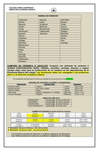 COLEGIO CAMILO HENRÍQUEZ
DIRECCIÓN ACADÉMICA BÁSICA
NOMINA DE EXIMICION
CIENCIAS INGLES HISTORIA
Álvarez Coste Álvarez
Becerra Gutiérrez Coste
Castro Martínez García
Coste Montecinos Gutiérrez
Deramond Valenzuela Hidalgo
Egueda Gamboa Martínez
García Pereira
Gutiérrez Pérez
Hidalgo Pino
Martínez Quiroga
Montecinos
Pereira
Pérez
Pino
Quiroga
Ramírez
Valenzuela
Gamboa
CAMPAÑA DE CERÁMICA O AZULEJOS: Cooperar con palmetas de cerámica o
azulejos preferentemente azules, celestes, amarillos, naranjas, blancos y negros
aunque estén rotos para la construcción de un mosaico en las dependencias de la
Enseñanza Básica del colegio. Las donaciones deben ser entregadas a las profesoras
jefes o a la Dirección Académica Básica.
Es importante recordar que el horario de entrada de los alumnos es a las 08:00 hrs.
HORARIO DE ATENCIÒN A PADRES Y APODERADOS
PROFESOR ASIGNATURA HORARIO
Claudia Cabello Jefatura Jueves 8:00 a 9:30
Danitza Herrera Ed. Física y Salud Jueves 8:00 a 9:30
Germán Villalón Inglés Viernes 8:00 a 9:30
Erika Aedo Historia, Geografía y C. Sociales Miércoles 9:45 a 11:15
Carmen Alcayaga Religión Miércoles 9:45 a 11:45
DIRECTIVA AÑO 2015
PRESIDENTA Apoderad@ de Antonia Ramírez
TESORERO Apoderad@ de Vicente Quiroga
SECRETARIA Apoderad@ de Isidora Pereira
VICE PRESIDENTA Apoderad@ de Camilo Díaz
CAMBIO DE HORARIO (A partir del 05 de octubre)
1º Semestre: Día jueves Música – Día viernes Artes
2º Semestre: Día jueves Artes – Día viernes Música
Las 2 primeras semanas de cada mes se realiza la asignatura de Orientación
Las 2 últimas semanas de cada mes se realizará la asignatura de Tecnología
 