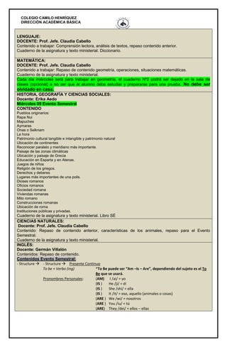 COLEGIO CAMILO HENRÍQUEZ
DIRECCIÓN ACADÉMICA BÁSICA
LENGUAJE:
DOCENTE: Prof. Jefe. Claudia Cabello
Contenido a trabajar: Comprensión lectora, análisis de textos, repaso contenido anterior.
Cuaderno de la asignatura y texto ministerial. Diccionario.
MATEMÁTICA:
DOCENTE: Prof. Jefe. Claudia Cabello
Contenido a trabajar: Repaso de contenido geometría, operaciones, situaciones matemáticas.
Cuaderno de la asignatura y texto ministerial.
Cada día miércoles será para trabajar en geometría, el cuaderno Nº2 podrá ser dejado en la sala de
clases (opcional) a no ser que el alumno deba estudiar y prepararse para una prueba. No debe ser
olvidado en casa.
HISTORIA, GEOGRAFÍA Y CIENCIAS SOCIALES:
Docente: Erika Aedo
Miércoles 09 Evento Semestral
CONTENIDO
Pueblos originarios:
Rapa Nui
Mapuches
Aymaras
Onas o Selknam
La hora
Patrimonio cultural tangible e intangible y patrimonio natural
Ubicación de continentes
Reconocer paralelo y meridiano más importante.
Paisaje de las zonas climáticas
Ubicación y paisaje de Grecia
Educación en Esparta y en Atenas.
Juegos de niños
Religión de los griegos.
Derechos y deberes
Lugares más importantes de una polis.
Dioses romanos
Oficios romanos
Sociedad romana
Viviendas romanas
Mito romano
Construcciones romanas
Ubicación de roma
Instituciones públicas y privadas.
Cuaderno de la asignatura y texto ministerial. Libro SÉ
CIENCIAS NATURALES:
Docente: Prof. Jefe. Claudia Cabello
Contenido: Repaso de contenido anterior, características de los animales, repaso para el Evento
Semestral.
Cuaderno de la asignatura y texto ministerial.
INGLÉS:
Docente: Germán Villalón
Contenidos: Repaso de contenido.
Contenidos Evento Semestral:
- Structure  - Structure  Presente Continuo
To be + Verbo (ing) *To Be puede ser “Am –Is – Are”, dependiendo del sujeto es el To
Be que se usará.
Pronombres Personales: (AM) I /ai/ = yo
(IS ) He /ji/ = él
(IS ) She /shi/ = ella
(IS ) It /it/ = eso, aquello (animales o cosas)
(ARE ) We /wi/ = nosotros
(ARE ) You /iu/ = tú
(ARE) They /dei/ = ellos – ellas
 