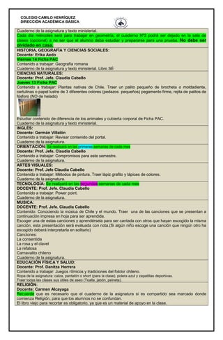 COLEGIO CAMILO HENRÍQUEZ
DIRECCIÓN ACADÉMICA BÁSICA
Cuaderno de la asignatura y texto ministerial.
Cada día miércoles será para trabajar en geometría, el cuaderno Nº2 podrá ser dejado en la sala de
clases (opcional) a no ser que el alumno deba estudiar y prepararse para una prueba. No debe ser
olvidado en casa.
HISTORIA, GEOGRAFÍA Y CIENCIAS SOCIALES:
Docente: Erika Aedo
Viernes 14 Ficha PAC
Contenido a trabajar: Geografía romana
Cuaderno de la asignatura y texto ministerial. Libro SÉ
CIENCIAS NATURALES:
Docente: Prof. Jefe. Claudia Cabello
Jueves 13 Ficha PAC
Contenido a trabajar: Plantas nativas de Chile. Traer un palito pequeño de brocheta o moldadiente,
cartulinas o papel lustre de 3 diferentes colores (pedazos pequeños) pegamento firme, rejita de palitos de
fósforo (NO de helado)
Estudiar contenido de diferencia de los animales y cubierta corporal de Ficha PAC.
Cuaderno de la asignatura y texto ministerial.
INGLÉS:
Docente: Germán Villalón
Contenido a trabajar: Revisar contenido del portal.
Cuaderno de la asignatura.
ORIENTACIÓN: Se realizará en las primeras semanas de cada mes
Docente: Prof. Jefe. Claudia Cabello
Contenido a trabajar: Compromisos para este semestre.
Cuaderno de la asignatura.
ARTES VISUALES:
Docente: Prof. Jefe Claudia Cabello
Contenido a trabajar: Métodos de pintura. Traer lápiz grafito y lápices de colores.
Cuaderno de la asignatura.
TECNOLOGÍA: Se realizará en las segundas semanas de cada mes
DOCENTE: Prof. Jefe. Claudia Cabello
Contenido a trabajar: Power point.
Cuaderno de la asignatura.
MUSICA:
DOCENTE: Prof. Jefe. Claudia Cabello
Contenido: Conociendo la música de Chile y el mundo. Traer una de las canciones que se presentan a
continuación impresa en hoja para ser aprendida.
Escoger una de estas canciones y aprendérsela para ser cantada con otros que hayan escogido la misma
canción, esta presentación será evaluada con nota.(Si algún niño escoge una canción que ningún otro ha
escogido deberá interpretarla en solitario)
Canciones:
La consentida
La rosa y el clavel
La refalosa
Carnavalito chileno
Cuaderno de la asignatura.
EDUCACIÓN FÍSICA Y SALUD:
Docente: Prof. Danitza Herrera
Contenido a trabajar: Juegos rítmicos y tradiciones del folclor chileno.
Ropa de la asignatura: calza, pantalón o short (para la clase), polera azul y zapatillas deportivas.
Traer todas las clases sus útiles de aseo (Toalla, jabón, peineta).
RELIGIÓN:
Docente: Carmen Alcayaga
Recuerde que es necesario que el cuaderno de la asignatura si es compartido sea marcado donde
comienza Religión, para que los alumnos no se confundan.
El libro viejo para recortar es obligatorio, ya que es un material de apoyo en la clase.
 