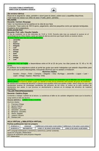 COLEGIO CAMILO HENRÍQUEZ
DIRECCIÓN ACADÉMICA BÁSICA
(Se enviara rúbrica)
Ropa de la asignatura: calza, pantalón o short (para la clase), polera azul y zapatillas deportivas.
Traer todas las clases sus útiles de aseo (Toalla, jabón, peineta).
RELIGIÓN:
Docente: Carmen Alcayaga
Valor: la importancia de los padres en la vida de sus hijos
Contenido: Traer sobre de 18X12 aprox, pegamento, adornos pequeños como por ejemplo lentejuelas.
Cuaderno de la asignatura.
NIVELACION PAC:
Docente: Prof. Jefe. Claudia Cabello
El día de nivelación es el día miércoles de 13:45 a 14:45. Durante este mes se evaluará el avance en el
aprendizaje de los niños citados, serán así dado de alta los alumnos que hayan tenido un avance notorio.
Alumnos citados para mes de Junio (Matemática)
 Jaramillo
 Lepín
 Ramírez
 Delgado
 Leal
 Acosta
 Ortega
 Soto
 Araya
 Ortega
 Leal
Nivelación PAC de Inglés a desarrollarse entre el 04 al 25 de junio, los días jueves de 13: 45 a 14: 45
horas.
El profesor de la asignatura subirá al portal las guías que serán trabajadas que estarán disponibles para
todo aquel que quiera descargarlas, incluyendo alumnos que no asistan a nivelación.
Alumnos citados
Acosta – Araya – Ávila – Campos – Delgado – Díaz –Iturriaga – Jaramillo – Lagos – Leal –
Lepin –Ortega –Oyarzo –Ramírez -Ortiz
Recuerdo a usted que la asistencia a nivelación es para afianzar los contenidos que le dificulten con mayor grado al
alumno citado. Si el alumno asiste a jugar y/o distraer al resto de los presentes será sacado del grupo de nivelación.
Se solicita que la entrega del almuerzo o colación para aquellos niños que asisten a taller, esté a cargo de una o dos
apoderadas quienes se mantengan pendientes del almuerzo de los niños, el motivo es la gran cantidad de
apoderados que asiste, lo que provoca un atochamiento y demora en la entrega del almuerzo de nuestros
estudiantes.
TALLER PSICOPEDAGOGICO:
Docente: Catalina Rojas
Contenido a trabajar: Calidad de la lectura. La asistencia al taller es de carácter obligatoria hasta que la docente a
cargo estime el alta del alumno.
Horario definitivo : LUNES 13:45 a 14:45 Hrs
Alumnos citados
1) Francisco Ortega
2) Ignacio Oyarzo
3) Rafaela Lepín
4) Sebastián Jaramillo
5) Benjamín González
6) Alexia Delgado
7) Joaquín Campos
8) Danays Leal
AULA VIRTUAL y BIBLIOTECA VIRTUAL:
Fechas publicación test me preparo
PPT Lenguaje acentuación y sinónimos y antónimos y primer contenido.
Guías de Lenguaje y Matemática
Rúbrica de evaluación para proyecto integrado
PPT Matemática
 