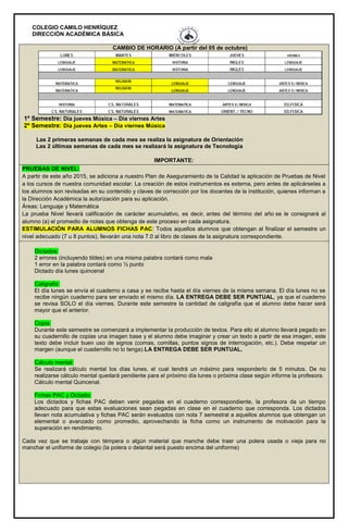 COLEGIO CAMILO HENRÍQUEZ
DIRECCIÓN ACADÉMICA BÁSICA
CAMBIO DE HORARIO (A partir del 05 de octubre)
1º Semestre: Día jueves Música – Día viernes Artes
2º Semestre: Día jueves Artes – Día viernes Música
Las 2 primeras semanas de cada mes se realiza la asignatura de Orientación
Las 2 últimas semanas de cada mes se realizará la asignatura de Tecnología
IMPORTANTE:
PRUEBAS DE NIVEL:
A partir de este año 2015, se adiciona a nuestro Plan de Aseguramiento de la Calidad la aplicación de Pruebas de Nivel
a los cursos de nuestra comunidad escolar. La creación de estos instrumentos es externa, pero antes de aplicárselas a
los alumnos son revisadas en su contenido y claves de corrección por los docentes de la institución, quienes informan a
la Dirección Académica la autorización para su aplicación.
Áreas: Lenguaje y Matemática
La prueba Nivel llevará calificación de carácter acumulativo, es decir, antes del término del año se le consignará al
alumno (a) el promedio de notas que obtenga de este proceso en cada asignatura.
ESTIMULACIÓN PARA ALUMNOS FICHAS PAC: Todos aquellos alumnos que obtengan al finalizar el semestre un
nivel adecuado (7 u 8 puntos), llevarán una nota 7.0 al libro de clases de la asignatura correspondiente.
Dictados:
2 errores (incluyendo tildes) en una misma palabra contará como mala
1 error en la palabra contará como ½ punto
Dictado día lunes quincenal
Caligrafix:
El día lunes se envía el cuaderno a casa y se recibe hasta el día viernes de la misma semana. El día lunes no se
recibe ningún cuaderno para ser enviado el mismo día. LA ENTREGA DEBE SER PUNTUAL, ya que el cuaderno
se revisa SOLO el día viernes. Durante este semestre la cantidad de caligrafía que el alumno debe hacer será
mayor que el anterior.
Copia:
Durante este semestre se comenzará a implementar la producción de textos. Para ello el alumno llevará pegado en
su cuadernillo de copias una imagen base y el alumno debe imaginar y crear un texto a partir de esa imagen, este
texto debe incluir buen uso de signos (comas, comillas, puntos signos de interrogación, etc.). Debe respetar un
margen (aunque el cuadernillo no lo tenga).LA ENTREGA DEBE SER PUNTUAL.
Cálculo mental:
Se realizará cálculo mental los días lunes, el cual tendrá un máximo para responderlo de 5 minutos. De no
realizarse cálculo mental quedará pendiente para el próximo día lunes o próxima clase según informe la profesora.
Cálculo mental Quincenal.
Fichas PAC y Dictado:
Los dictados y fichas PAC deben venir pegadas en el cuaderno correspondiente, la profesora da un tiempo
adecuado para que estas evaluaciones sean pegadas en clase en el cuaderno que corresponda. Los dictados
llevan nota acumulativa y fichas PAC serán evaluados con nota 7 semestral a aquellos alumnos que obtengan un
elemental o avanzado como promedio, aprovechando la ficha como un instrumento de motivación para la
superación en rendimiento.
Cada vez que se trabaje con témpera o algún material que manche debe traer una polera usada o vieja para no
manchar el uniforme de colegio (la polera o delantal será puesto encima del uniforme)
 