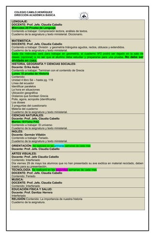 COLEGIO CAMILO HENRÍQUEZ
DIRECCIÓN ACADÉMICA BÁSICA
LENGUAJE:
DOCENTE: Prof. Jefe. Claudia Cabello
Miércoles 20 Prueba de Lenguaje
Contenido a trabajar: Comprensión lectora, análisis de textos.
Cuaderno de la asignatura y texto ministerial. Diccionario.
MATEMÁTICA:
DOCENTE: Prof. Jefe. Claudia Cabello
Contenido a trabajar: División y geometría triángulos agudos, rectos, obtusos y extendidos.
Cuaderno de la asignatura y texto ministerial.
Cada día miércoles será para trabajar en geometría, el cuaderno Nº2 podrá ser dejado en la sala de
clases (opcional) a no ser que el alumno deba estudiar y prepararse para una prueba. No debe ser
olvidado en casa.
HISTORIA, GEOGRAFÍA Y CIENCIAS SOCIALES:
Docente: Erika Aedo
Contenido a trabajar: Terminan con el contenido de Grecia
Lunes 18 prueba de Historia
Contenido:
Unidad 4 libro Sé – hasta pg. 119
Línea del ecuador
Identificar paralelos
La hora en situaciones
Ubicación geográfica
Océanos que bordean Grecia
Polis, agora, acropolis (identificarla)
Los dioses
3 preguntas del cuestionario
Materia del cuaderno
Cuaderno de la asignatura y texto ministerial.
CIENCIAS NATURALES:
Docente: Prof. Jefe. Claudia Cabello
Martes 19 Ficha PAC
Contenido a trabajar: El universo
Cuaderno de la asignatura y texto ministerial.
INGLÉS:
Docente: Germán Villalón
Contenido a trabajar: Feriado.
Cuaderno de la asignatura y texto ministerial.
ORIENTACIÓN: Se realizará en las primeras semanas de cada mes
Docente: Prof. Jefe. Claudia Cabello
ARTES VISUALES:
Docente: Prof. Jefe Claudia Cabello
Contenido: Interferiado
Día viernes 29 de mayo los alumnos que no han presentado su ave exótica en material reciclado, deben
traerlo para su presentación.
TECNOLOGÍA: Se realizará en las segundas semanas de cada mes
DOCENTE: Prof. Jefe. Claudia Cabello
Contenido: Feriado
MUSICA:
DOCENTE: Prof. Jefe. Claudia Cabello
Contenido: Interferiado
EDUCACIÓN FÍSICA Y SALUD:
Docente: Prof. Danitza Herrera
Interferiado
RELIGIÓN:Contenido: La importancia de nuestra historia
Cuaderno de la asignatura.
 