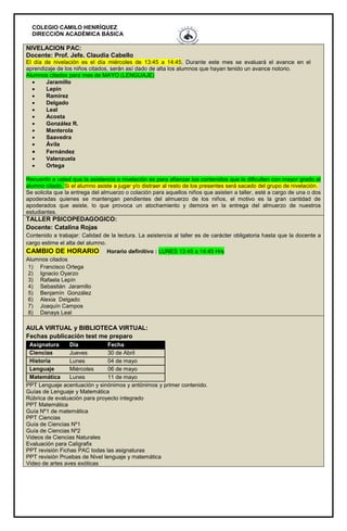 COLEGIO CAMILO HENRÍQUEZ
DIRECCIÓN ACADÉMICA BÁSICA
NIVELACION PAC:
Docente: Prof. Jefe. Claudia Cabello
El día de nivelación es el día miércoles de 13:45 a 14:45. Durante este mes se evaluará el avance en el
aprendizaje de los niños citados, serán así dado de alta los alumnos que hayan tenido un avance notorio.
Alumnos citados para mes de MAYO (LENGUAJE)
 Jaramillo
 Lepín
 Ramírez
 Delgado
 Leal
 Acosta
 González R.
 Manterola
 Saavedra
 Ávila
 Fernández
 Valenzuela
 Ortega
Recuerdo a usted que la asistencia a nivelación es para afianzar los contenidos que le dificulten con mayor grado al
alumno citado. Si el alumno asiste a jugar y/o distraer al resto de los presentes será sacado del grupo de nivelación.
Se solicita que la entrega del almuerzo o colación para aquellos niños que asisten a taller, esté a cargo de una o dos
apoderadas quienes se mantengan pendientes del almuerzo de los niños, el motivo es la gran cantidad de
apoderados que asiste, lo que provoca un atochamiento y demora en la entrega del almuerzo de nuestros
estudiantes.
TALLER PSICOPEDAGOGICO:
Docente: Catalina Rojas
Contenido a trabajar: Calidad de la lectura. La asistencia al taller es de carácter obligatoria hasta que la docente a
cargo estime el alta del alumno.
CAMBIO DE HORARIO Horario definitivo : LUNES 13:45 a 14:45 Hrs
Alumnos citados
1) Francisco Ortega
2) Ignacio Oyarzo
3) Rafaela Lepín
4) Sebastián Jaramillo
5) Benjamín González
6) Alexia Delgado
7) Joaquín Campos
8) Danays Leal
AULA VIRTUAL y BIBLIOTECA VIRTUAL:
Fechas publicación test me preparo
Asignatura Día Fecha
Ciencias Jueves 30 de Abril
Historia Lunes 04 de mayo
Lenguaje Miércoles 06 de mayo
Matemática Lunes 11 de mayo
PPT Lenguaje acentuación y sinónimos y antónimos y primer contenido.
Guías de Lenguaje y Matemática
Rúbrica de evaluación para proyecto integrado
PPT Matemática
Guía Nº1 de matemática
PPT Ciencias
Guía de Ciencias Nº1
Guía de Ciencias Nº2
Videos de Ciencias Naturales
Evaluación para Caligrafix
PPT revisión Fichas PAC todas las asignaturas
PPT revisión Pruebas de Nivel lenguaje y matemática
Video de artes aves exóticas
 
