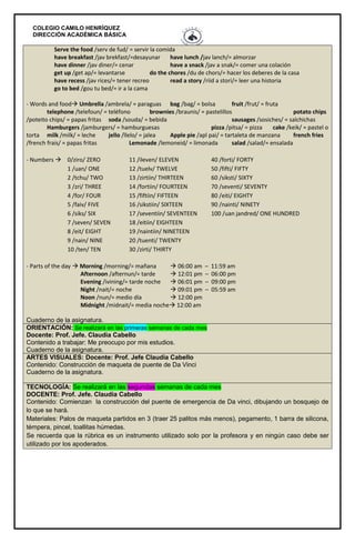 COLEGIO CAMILO HENRÍQUEZ
DIRECCIÓN ACADÉMICA BÁSICA
Serve the food /serv de fud/ = servir la comida
have breakfast /jav brekfast/=desayunar have lunch /jav lanch/= almorzar
have dinner /jav diner/= cenar have a snack /jav a snak/= comer una colación
get up /get ap/= levantarse do the chores /du de chors/= hacer los deberes de la casa
have recess /jav rices/= tener recreo read a story /riid a stori/= leer una historia
go to bed /gou tu bed/= ir a la cama
- Words and food Umbrella /ambrela/ = paraguas bag /bag/ = bolsa fruit /frut/ = fruta
telephone /telefoun/ = teléfono brownies /braunis/ = pastelillos potato chips
/poteito chips/ = papas fritas soda /souda/ = bebida sausages /sosiches/ = salchichas
Hamburgers /jamburgers/ = hamburguesas pizza /pitsa/ = pizza cake /keik/ = pastel o
torta milk /milk/ = leche jello /llelo/ = jalea Apple pie /apl pai/ = tartaleta de manzana french fries
/french frais/ = papas fritas Lemonade /lemoneid/ = limonada salad /salad/= ensalada
- Numbers  0/ziro/ ZERO 11 /ileven/ ELEVEN 40 /forti/ FORTY
1 /uan/ ONE 12 /tuelv/ TWELVE 50 /fifti/ FIFTY
2 /tchu/ TWO 13 /zirtiin/ THIRTEEN 60 /siksti/ SIXTY
3 /zri/ THREE 14 /fortiin/ FOURTEEN 70 /seventi/ SEVENTY
4 /for/ FOUR 15 /fiftiin/ FIFTEEN 80 /eiti/ EIGHTY
5 /faiv/ FIVE 16 /sikstiin/ SIXTEEN 90 /nainti/ NINETY
6 /siks/ SIX 17 /seventiin/ SEVENTEEN 100 /uan jandred/ ONE HUNDRED
7 /seven/ SEVEN 18 /eitiin/ EIGHTEEN
8 /eit/ EIGHT 19 /naintiin/ NINETEEN
9 /nain/ NINE 20 /tuenti/ TWENTY
10 /ten/ TEN 30 /zirti/ THIRTY
- Parts of the day  Morning /morning/= mañana  06:00 am – 11:59 am
Afternoon /afternun/= tarde  12:01 pm – 06:00 pm
Evening /ivining/= tarde noche  06:01 pm – 09:00 pm
Night /nait/= noche  09:01 pm – 05:59 am
Noon /nun/= medio día  12:00 pm
Midnight /midnait/= media noche 12:00 am
Cuaderno de la asignatura.
ORIENTACIÓN: Se realizará en las primeras semanas de cada mes
Docente: Prof. Jefe. Claudia Cabello
Contenido a trabajar: Me preocupo por mis estudios.
Cuaderno de la asignatura.
ARTES VISUALES: Docente: Prof. Jefe Claudia Cabello
Contenido: Construcción de maqueta de puente de Da Vinci
Cuaderno de la asignatura.
TECNOLOGÍA: Se realizará en las segundas semanas de cada mes
DOCENTE: Prof. Jefe. Claudia Cabello
Contenido: Comienzan la construcción del puente de emergencia de Da vinci, dibujando un bosquejo de
lo que se hará.
Materiales: Palos de maqueta partidos en 3 (traer 25 palitos más menos), pegamento, 1 barra de silicona,
témpera, pincel, toallitas húmedas.
Se recuerda que la rúbrica es un instrumento utilizado solo por la profesora y en ningún caso debe ser
utilizado por los apoderados.
 