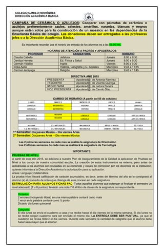 COLEGIO CAMILO HENRÍQUEZ
DIRECCIÓN ACADÉMICA BÁSICA
CAMPAÑA DE CERÁMICA O AZULEJOS: Cooperar con palmetas de cerámica o
azulejos preferentemente azules, celestes, amarillos, naranjas, blancos y negros
aunque estén rotos para la construcción de un mosaico en las dependencias de la
Enseñanza Básica del colegio. Las donaciones deben ser entregadas a las profesoras
jefes o a la Dirección Académica Básica.
Es importante recordar que el horario de entrada de los alumnos es a las 08:00 hrs.
HORARIO DE ATENCIÒN A PADRES Y APODERADOS
PROFESOR ASIGNATURA HORARIO
Claudia Cabello Jefatura Jueves 8:00 a 9:30
Danitza Herrera Ed. Física y Salud Jueves 8:00 a 9:30
Germán Villalón Inglés Viernes 8:00 a 9:30
Erika Aedo Historia, Geografía y C. Sociales Miércoles 9:45 a 11:15
Carmen Alcayaga Religión Miércoles 9:45 a 11:45
DIRECTIVA AÑO 2015
PRESIDENTA Apoderad@ de Antonia Ramírez
TESORERO Apoderad@ de Vicente Quiroga
SECRETARIA Apoderad@ de Isidora Pereira
VICE PRESIDENTA Apoderad@ de Camilo Díaz
CAMBIO DE HORARIO (A partir del 05 de octubre)
1º Semestre: Día jueves Música – Día viernes Artes
2º Semestre: Día jueves Artes – Día viernes Música
Las 2 primeras semanas de cada mes se realiza la asignatura de Orientación
Las 2 últimas semanas de cada mes se realizará la asignatura de Tecnología
IMPORTANTE:
PRUEBAS DE NIVEL:
A partir de este año 2015, se adiciona a nuestro Plan de Aseguramiento de la Calidad la aplicación de Pruebas de
Nivel a los cursos de nuestra comunidad escolar. La creación de estos instrumentos es externa, pero antes de
aplicárselas a los alumnos son revisadas en su contenido y claves de corrección por los docentes de la institución,
quienes informan a la Dirección Académica la autorización para su aplicación.
Áreas: Lenguaje y Matemática
La prueba Nivel llevará calificación de carácter acumulativo, es decir, antes del término del año se le consignará al
alumno (a) el promedio de notas que obtenga de este proceso en cada asignatura.
ESTIMULACIÓN PARA ALUMNOS FICHAS PAC: Todos aquellos alumnos que obtengan al finalizar el semestre un
nivel adecuado (7 u 8 puntos), llevarán una nota 7.0 al libro de clases de la asignatura correspondiente.
Dictados:
2 errores (incluyendo tildes) en una misma palabra contará como mala
1 error en la palabra contará como ½ punto
Dictado día lunes quincenal
Caligrafix:
El día lunes se envía el cuaderno a casa y se recibe hasta el día viernes de la misma semana. El día lunes no
se recibe ningún cuaderno para ser enviado el mismo día. LA ENTREGA DEBE SER PUNTUAL, ya que el
cuaderno se revisa SOLO el día viernes. Durante este semestre la cantidad de caligrafía que el alumno debe
hacer será mayor que el anterior.
 