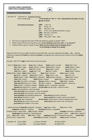 COLEGIO CAMILO HENRÍQUEZ
DIRECCIÓN ACADÉMICA BÁSICA
Contenidos Evento Semestral:
- Structure  - Structure  Presente Continuo
To be + Verbo (ing) *To Be puede ser “Am –Is – Are”, dependiendo del sujeto es el To
Be que se usará.
Pronombres Personales: (AM) I /ai/ = yo
(IS ) He /ji/ = él
(IS ) She /shi/ = ella
(IS ) It /it/ = eso, aquello (animales o cosas)
(ARE ) We /wi/ = nosotros
(ARE ) You /iu/ = tú
(ARE) They /dei/ = ellos – ellas
 Para hacer la negación del verbo TO BE solo debemos agregar la palabra “NOT”
 Deben repasar formato de respuesta corta “Is she climbing a tree? yes, she is / no, she isn’t”
 Tambien deben repasar respuesta larga “What are they doing? they are playing soccer”
“Is he drinking or eating? He is eating”
Time: Para decir la hora en inglés usaremos la expresión It’s… que será traducida como Son... o Es… , además
usaremos la expresión O’clock que significa En punto. La pregunta que usaremos para conocer la hora será What
time is it?
Example: 8:00  It’s eight o’clock (son las ocho en punto)
- Verbs  Have /jav/ = tener Draw /dro/ = dibujar Write /urait/ = escribir Read /riid/ = leer
Play /plei/ = jugar Count /kaunt/ = contar Paint /peint/ = pintar Jump /llamp/ = saltar
Do /du/ = hacer Feel /fiil/ = sentir Sing /sing/ = cantar Cry /krai/ = llorar
Talk /tok/ = hablar Laugh /laf/ = reir Eat /iit/ = comer Skate /skeit/ = patina
Drink /drink/ = beber Make /meik/= hacer Sleep /sliip/ = dormer Swim /suim/ = nadar
Buy /bai/ = comprar Look /luuk/ = mirar Wear /uer/ = usar See /sii/ = ver
Dance /dans/ = bailar Feed /fiid/ = alimentar Hold /jould/= sostener Take /teik/= tomar
Take /teik/ =tomar Climb /klimb/ =escalar Carry /karri/ = llevar o acarrear
Run after /ran after/ = perseguir Rescue /reskiu/ = rescatar Help /jelp/ = ayudar
Take care of/teik ker ov/ = cuidar Fix /fiks/ = reparar Examine /iksamin/ = examinar
Drive /draiv/ = conducer, manejar Answer /anser/ = contester, responder
Operate on /opereit on/ = operar set the table /set de teibl/ = colocar la mesa Wash the
dishes /uosh de dishes/ = lavar los platos
Pour the drinks /pur de drinks/ = servir las bebidas
Serve the food /serv de fud/ = servir la comida
have breakfast /jav brekfast/=desayunar have lunch /jav lanch/= almorzar
have dinner /jav diner/= cenar have a snack /jav a snak/= comer una colación
get up /get ap/= levantarse do the chores /du de chors/= hacer los deberes de la casa
have recess /jav rices/= tener recreo read a story /riid a stori/= leer una historia
go to bed /gou tu bed/= ir a la cama
- Words and food Umbrella /ambrela/ = paraguas bag /bag/ = bolsa fruit /frut/ = fruta
telephone /telefoun/ = teléfono brownies /braunis/ = pastelillos potato chips
/poteito chips/ = papas fritas soda /souda/ = bebida sausages /sosiches/ = salchichas
Hamburgers /jamburgers/ = hamburguesas pizza /pitsa/ = pizza cake /keik/ = pastel o
torta milk /milk/ = leche jello /llelo/ = jalea Apple pie /apl pai/ = tartaleta de manzana french fries
/french frais/ = papas fritas Lemonade /lemoneid/ = limonada salad /salad/= ensalada
- Numbers  0/ziro/ ZERO 11 /ileven/ ELEVEN 40 /forti/ FORTY
1 /uan/ ONE 12 /tuelv/ TWELVE 50 /fifti/ FIFTY
 