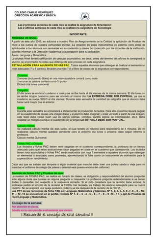 COLEGIO CAMILO HENRÍQUEZ
DIRECCIÓN ACADÉMICA BÁSICA
Las 2 primeras semanas de cada mes se realiza la asignatura de Orientación
Las 2 últimas semanas de cada mes se realizará la asignatura de Tecnología
IMPORTANTE:
PRUEBAS DE NIVEL:
A partir de este año 2015, se adiciona a nuestro Plan de Aseguramiento de la Calidad la aplicación de Pruebas de
Nivel a los cursos de nuestra comunidad escolar. La creación de estos instrumentos es externa, pero antes de
aplicárselas a los alumnos son revisadas en su contenido y claves de corrección por los docentes de la institución,
quienes informan a la Dirección Académica la autorización para su aplicación.
Áreas: Lenguaje y Matemática
La prueba Nivel llevará calificación de carácter acumulativo, es decir, antes del término del año se le consignará al
alumno (a) el promedio de notas que obtenga de este proceso en cada asignatura.
ESTIMULACIÓN PARA ALUMNOS FICHAS PAC: Todos aquellos alumnos que obtengan al finalizar el semestre un
nivel adecuado (7 u 8 puntos), llevarán una nota 7.0 al libro de clases de la asignatura correspondiente.
Dictados:
2 errores (incluyendo tildes) en una misma palabra contará como mala
1 error en la palabra contará como ½ punto
Dictado día lunes quincenal
Caligrafix:
El día lunes se envía el cuaderno a casa y se recibe hasta el día viernes de la misma semana. El día lunes no
se recibe ningún cuaderno para ser enviado el mismo día. LA ENTREGA DEBE SER PUNTUAL, ya que el
cuaderno se revisa SOLO el día viernes. Durante este semestre la cantidad de caligrafía que el alumno debe
hacer será mayor que el anterior.
Copia:
Durante este semestre se comenzará a implementar la producción de textos. Para ello el alumno llevará pegado
en su cuadernillo de copias una imagen base y el alumno debe imaginar y crear un texto a partir de esa imagen,
este texto debe incluir buen uso de signos (comas, comillas, puntos signos de interrogación, etc.). Debe
respetar un margen (aunque el cuadernillo no lo tenga).LA ENTREGA DEBE SER PUNTUAL.
Cálculo mental:
Se realizará cálculo mental los días lunes, el cual tendrá un máximo para responderlo de 5 minutos. De no
realizarse cálculo mental quedará pendiente para el próximo día lunes o próxima clase según informe la
profesora.
Cálculo mental Quincenal.
Fichas PAC y Dictado:
Los dictados y fichas PAC deben venir pegadas en el cuaderno correspondiente, la profesora da un tiempo
adecuado para que estas evaluaciones sean pegadas en clase en el cuaderno que corresponda. Los dictados
llevan nota acumulativa y fichas PAC serán evaluados con nota 7 semestral a aquellos alumnos que obtengan
un elemental o avanzado como promedio, aprovechando la ficha como un instrumento de motivación para la
superación en rendimiento.
Cada vez que se trabaje con témpera o algún material que manche debe traer una polera usada o vieja para no
manchar el uniforme de colegio (la polera o delantal será puesto encima del uniforme)
Revisión de fichas PAC y Pruebas de nivel
La revisión de FICHAS PAC, se realiza en horario de clases, es obligación y responsabilidad del alumno preguntar
ante alguna duda que tuviese en alguna pregunta o respuesta. La profesora pregunta reiteradamente si se tienen
dudas o consultas con respecto a la respuesta correcta. Si el niño considera que la revisión tiene errores, la
profesora pedirá al término de la revisión la FICHA mal revisada, es trabajo del alumno entregarla para su nueva
revisión. No se aceptará una queja posterior, máximo al día después de la revisión de la FICHA.
Los PPT de las revisiones de ficha PAC en; Lenguaje, Matemática y Ciencias, Nº 1- 2- 3- 4- 5- 6 -7- 8 – 9 – 10 -
11 – 12 -13 se encuentran en el portal, Historia Nº 1- 2 – 3 - 4 - 5 – 6 – 7 – 8 – 9 -10 - 11. y ppt de Pruebas de
nivel Lenguaje y Matemática.
Consejo de la semana:
Pon atención en clases.
Estudia en tu casa para las evaluaciones que vienen.
¡¡Recuerda el consejo de esta semana!!
 