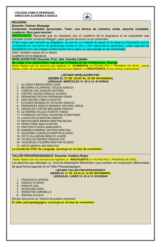 COLEGIO CAMILO HENRÍQUEZ
DIRECCIÓN ACADÉMICA BÁSICA
RELIGIÓN:
Docente: Carmen Alcayaga
Contenido: Cualidades personales. Traer: una lámina de cartulina verde, estuche completo,
cuaderno, libro para recortar.
IMPORTANTE: Recuerde que es necesario que el cuaderno de la asignatura si es compartido sea
marcado donde comienza Religión, para que los alumnos no se confundan.
El libro viejo para recortar es obligatorio, ya que es un material de apoyo en la clase es importante que se
comprenda es una forma de aprendizaje donde el niño y niña relacionan lo aprendido y sean capaces de
ejemplificar con una imagen evidenciando como aplica su aprendizaje en las actividades.
Valor: Nuestro cuerpo es un tesoro.
Cuaderno de la asignatura.
NIVELACION PAC:Docente: Prof. Jefe. Claudia Cabello
Se ruega a los apoderados regirse por el listado de las nivelaciones. Gracias
Serán citados solo los alumnos que registran un ELEMENTAL en FICHAS PAC Y PRUEBAS DE NIVEL, siendo
citados a taller de psicopedagogía los alumnos que registran un INSUFICIENTE en las mismas evaluaciones.
LISTADO NIVELACIÓN PAC
(DESDE EL 27 DE JULIO AL 25 DE NOVIEMBRE)
LENGUAJE- MIÉRCOLES 13: 45 A 14: 45 HORAS
1. ALVAREZ PINEDA MARIA JOSE
2. BECERRA VILLARROEL CECILIA IGNACIA
3. CAMPOS CEA JOAQUIN ANTONIO
4. CASTRO VALDES IGNACIO ALONSO
5. DERAMOND ROCHA FERDINAND HENRI
6. DIAZ ENCINA CAMILO AGUSTIN
7. ELGUEDA MONSALVE CATALINA IGNACIA
8. FERNANDEZ RIESCO MARIANO ANTONIO JESUS
9. GONZALEZ CORTES BENJAMIN IGNACIO
10. GUTIERREZ ROJAS VICENTE TOMAS
11. ITURRIAGA VISTOSO VALENTINA CONSTANZA
12. LAGOS SOLIS BASTIAN IGNACIO
13. MONTECINOS BARRIA MARTINA BELEN
14. PEREZ PEÑA AMAYA NAYRA
15. PINO PINTO SOFIA MARGARITA
16. RAMIREZ RAMIREZ ANTONIA MARTINA
17. SAAVEDRA GONZALEZ MARTIN ALONSO
18. SOTO VILLAGRAN RENATO JAVIER
19. VALDES GUTIERREZ IGNACIA PAZ
20. VALENZUELA GUERRA BASTIAN ALONSO
21. ORTIZ ABARCA ANTONIA PAZ
La nivelación PAC de Lenguaje concluye en el mes de noviembre
TALLER PSICOPEDAGOGICO: Docente: Catalina Rojas
Serán citados solo los alumnos que registran un INSUFICIENTE en FICHAS PAC Y PRUEBAS DE NIVEL.
Los alumnos que obtengan un nivel de desempeño Elemental y que cuenten con evaluación diferenciada
de igual forma seguirán en el Taller Psicopedagógico.
LISTADO TALLER PSICOPEDAGÓGICO
(DESDE EL 27 DE JULIO AL 30 DE NOVIEMBRE)
LENGUAJE- LUNES 13: 45 A 15: 00 HORAS
1. FRANCISCO ORTEGA
2. IGNACIO OYARZO
3. DANAYS LEAL
4. ALEXIA DELGADO
5. SEBASTIAN JARAMILLO
6. ISIDORA ACOSTA
Revisar documento de “Historia de pueblos originarios”
El taller psicopedagógico concluye en el mes de noviembre
 