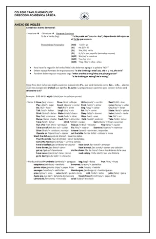 COLEGIO CAMILO HENRÍQUEZ
DIRECCIÓN ACADÉMICA BÁSICA
ANEXO DE INGLÉS
 