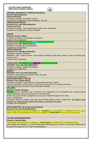 COLEGIO CAMILO HENRÍQUEZ
DIRECCIÓN ACADÉMICA BÁSICA
HISTORIA, GEOGRAFÍA Y CIENCIAS SOCIALES:
Docente: Marta Marambio
Viernes ficha PAC
Contenido a trabajar: Civilización romana
Cuaderno de la asignatura y texto ministerial. Libro SÉ
CIENCIAS NATURALES:
Docente: Prof. Jefe. Marta Marambio
Jueves ficha PAC
Contenido a trabajar: Tipos de plantas de nuestro país. Traer tarea.
Cuaderno de la asignatura y texto ministerial.
INGLÉS:
Docente: Germán Villalón
Contenido a trabajar: Comprensión de oraciones.
Cuaderno de la asignatura.
ORIENTACIÓN: Se realizará en las primeras semanas de cada mes
Docente: Prof. Jefe. Marta Marambio
Contenido a trabajar: Mi comportamiento.
Cuaderno de la asignatura.
ARTES VISUALES:
Docente: Prof. Jefe Marta Marambio
Contenido a trabajar: Artesanía
Materiales: Traer papel de diario para preparar individual, pegamento, tijeras y hojas de diarios para
cubrir la mesa.
Cuaderno de la asignatura.
TECNOLOGÍA: Se realizará en las segundas semanas de cada mes
DOCENTE: Prof. Jefe. Marta Marambio
Contenido a trabajar: Objetos tecnológicos.
Cuaderno de la asignatura.
MUSICA:
DOCENTE: Prof. Jefe. Marta Marambio
Contenido: Conociendo la música de Chile y el mundo
Cuaderno de la asignatura.
EDUCACIÓN FÍSICA Y SALUD:
Docente: Prof. Claudio Muñoz
Contenido a trabajar: Juegos rítmicos y tradicionales del folclor chileno.
Ropa de la asignatura: calza, pantalón o short (para la clase), polera azul y zapatillas deportivas.
Traer todas las clases sus útiles de aseo (Toalla, jabón, peineta).
RELIGIÓN:
Docente: Carmen Alcayaga
Recuerde que es necesario que el cuaderno de la asignatura si es compartido sea marcado donde
comienza Religión, para que los alumnos no se confundan.
El libro viejo para recortar es obligatorio, ya que es un material de apoyo en la clase.
Valor: La solidaridad.
Contenido: lápices de colores, libro viejo para recortar ejemplos, tijera y pegamento. El cuaderno será
revisado con nota avanzado el semestre (octubre - noviembre). Ver anexo
Cuaderno de la asignatura.
NIVELACION PAC: Se avisará oportunamente.
Docente: Prof. Jefe. Marta Marambio
Serán citados solo los alumnos que registran un ELEMENTAL en FICHAS PAC Y PRUEBAS DE NIVEL, siendo
citados a taller de psicopedagogía los alumnos que registran un INSUFICIENTE en las mismas evaluaciones.
TALLER PSICOPEDAGOGICO:
Docente: Catalina Rojas
Serán citados solo los alumnos que registran un INSUFICIENTE en FICHAS PAC Y PRUEBAS DE NIVEL.
Los alumnos que obtengan un nivel de desempeño Elemental y que cuenten con evaluación diferenciada
de igual forma seguirán en el Taller Psicopedagógico.
 