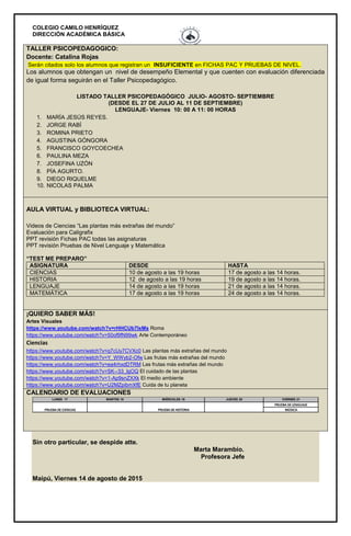 COLEGIO CAMILO HENRÍQUEZ
DIRECCIÓN ACADÉMICA BÁSICA
TALLER PSICOPEDAGOGICO:
Docente: Catalina Rojas
Serán citados solo los alumnos que registran un INSUFICIENTE en FICHAS PAC Y PRUEBAS DE NIVEL.
Los alumnos que obtengan un nivel de desempeño Elemental y que cuenten con evaluación diferenciada
de igual forma seguirán en el Taller Psicopedagógico.
LISTADO TALLER PSICOPEDAGÓGICO JULIO- AGOSTO- SEPTIEMBRE
(DESDE EL 27 DE JULIO AL 11 DE SEPTIEMBRE)
LENGUAJE- Viernes 10: 00 A 11: 00 HORAS
1. MARÍA JESÚS REYES.
2. JORGE RABÍ
3. ROMINA PRIETO
4. AGUSTINA GÓNGORA
5. FRANCISCO GOYCOECHEA
6. PAULINA MEZA
7. JOSEFINA UZÓN
8. PÍA AGURTO.
9. DIEGO RIQUELME
10. NICOLAS PALMA
AULA VIRTUAL y BIBLIOTECA VIRTUAL:
Videos de Ciencias “Las plantas más extrañas del mundo”
Evaluación para Caligrafix
PPT revisión Fichas PAC todas las asignaturas
PPT revisión Pruebas de Nivel Lenguaje y Matemática
“TEST ME PREPARO”
ASIGNATURA DESDE HASTA
CIENCIAS 10 de agosto a las 19 horas 17 de agosto a las 14 horas.
HISTORIA 12 de agosto a las 19 horas 19 de agosto a las 14 horas.
LENGUAJE 14 de agosto a las 19 horas 21 de agosto a las 14 horas.
MATEMÁTICA 17 de agosto a las 19 horas 24 de agosto a las 14 horas.
¡QUIERO SABER MÁS!
Artes Visuales
https://www.youtube.com/watch?v=rHHCUb7IxMs Roma
https://www.youtube.com/watch?v=50of9fN99wk Arte Contemporáneo
Ciencias
https://www.youtube.com/watch?v=q7cUy7CVXc0 Las plantas más extrañas del mundo
https://www.youtube.com/watch?v=Y_WWyb2-Ofw Las frutas más extrañas del mundo
https://www.youtube.com/watch?v=ea4rhxdDTRM Las frutas más extrañas del mundo
https://www.youtube.com/watch?v=SK--33_lgOQ El cuidado de las plantas
https://www.youtube.com/watch?v=1-Ap9snZXXk El medio ambiente
https://www.youtube.com/watch?v=U2MZpibmXfE Cuida de tu planeta
CALENDARIO DE EVALUACIONES
LUNES 17 MARTES 18 MIÉRCOLES 19 JUEVES 20 VIERNES 21
PRUEBA DE LENGUAJE
MÚSICAPRUEBA DE CIENCIAS PRUEBA DE HISTORIA
Sin otro particular, se despide atte.
Marta Marambio.
Profesora Jefe
Maipú, Viernes 14 de agosto de 2015
 
