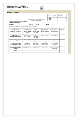 COLEGIO CAMILO HENRÍQUEZ
DIRECCIÓN ACADÉMICA BÁSICA
ANEXO RELIGIÓN
 