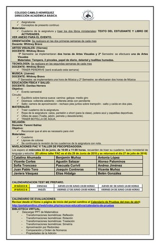 COLEGIO CAMILO HENRÍQUEZ
DIRECCIÓN ACADÉMICA BÁSICA
 Asignaturas
 Conceptos de presento continuo
Materiales:
 Cuaderno de la asignatura y traer los dos libros ministeriales: TEXTO DEL ESTUDIANTE Y LIBRO DE
ACTIVIDADES.
VER ANEXO PARA EL EVENTO.
ORIENTACIÓN: Se realizara en las dos primeras semanas de cada mes
Docente: Whitney Bravo
ARTES VISUALES: (Viernes)
DOCENTE: Whitney Bravo
1º Semestre: se implementaran dos horas de Artes Visuales y 2º Semestre: se efectuara una de Artes
Visuales
Materiales: Tempera, 2 pinceles, papel de diario, delantal y toallitas humedas.
TECNOLOGÍA: Se realizara en las segundas semanas de cada mes
DOCENTE: Whitney Bravo
 TRAER PENDRIVE (será evaluado esta semana)
MUSICA: (Jueves)
DOCENTE: Whitney Bravo
1º Semestre: se implementara una hora de Música y 2º Semestre: se efectuaran dos horas de Música
EDUCACIÓN FÍSICA Y SALUD:
DOCENTE: Danitza Herrera
Objetivo:
 Evento semestral
Circuito:
 Equilibrio sobre banca sueca: camina- galopa- medio giro
 Destreza: voltereta adelante - voltereta atrás con pendiente
 Salto: carrera de aproximación - rechazo pies juntos sobre trampolín - salto y caída en dos pies.
MATERIALES:
 Traer cuaderno de la asignatura.
 Ropa de la asignatura: calza, pantalón o short (para la clase), polera azul y zapatillas deportivas.
 Útiles de aseo (Toalla, jabón, peineta y desodorante).
 TRAER BOTELLA DE AGUA.
RELIGIÓN:
Docente: Yaremi Ibáñez
Objetivo:
 Reconocer que el aire es necesario para vivir
Materiales:
 Cuaderno
 Lápices de colores
 Se continuara la revisión de los cuadernos de la asignatura con nota.
NIVELACIONES PAC Y/ TALLER DE PSICOPEDAGOGÍA:
Los espero el miércoles 22 de junio, de 10:00 a 11:00 horas, recuerden de traer su cuaderno, texto ministerial de
lenguaje y estuche. (El ultimo taller PAC es el día 29 de Junio de 2016 y se retornará el día 27 de julio de 2016)
Catalina Ahumada Benjamín Muñoz Antonia López
Vicente Cortes Agustín Salazar Alonso Palominos
Sofía Troncoso Pascuala Curivil Andrea Jiménez
Juan Pablo Toro Joaquín Contreras Vicente Muñoz
Javiera Vásquez Elías Hidalgo Belén González
CALENDARIZACION TEST ME PREPARO.
CALENDARIO DE EVALUACIONES:
Revisar desde el Home o página de inicio del portal camilino el Calendario de Pruebas del mes de abril:
http://portalcamilino.cl/web/index.php/recursos-educativos/calendario-de-pruebas
BIBLIOTECA VIRTUAL:
 Descargar PPT de Matemática:
- Transformaciones Isométricas: Reflexión
- Transformaciones Isométricas: Rotación
- Transformaciones Isométricas: Traslación
- Transformaciones Isométricas: Simetría
- Aproximación por Redondeo
- Comparación y Orden de Números
- Propiedades de la Adición
 