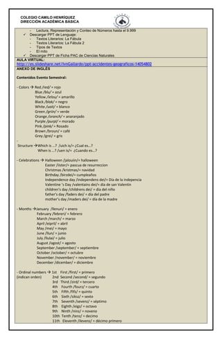 COLEGIO CAMILO HENRÍQUEZ
DIRECCIÓN ACADÉMICA BÁSICA
- Lectura, Representación y Conteo de Números hasta el 9.999
 Descargar PPT de Lenguaje:
- Textos Literarios: La Fábula
- Textos Literarios: La Fábula 2
- Tipos de Textos
- El mito
 Descargar PPT de Ficha PAC de Ciencias Naturales
AULA VIRTUAL:
http://es.slideshare.net/IvnGallardo/ppt-accidentes-geograficos-14054802
ANEXO DE INGLÉS
Contenidos Evento Semestral:
- Colors  Red /red/ = rojo
Blue /blu/ = azul
Yellow /ielou/ = amarillo
Black /blak/ = negro
White /uait/ = blanco
Green /griin/ = verde
Orange /oranch/ = anaranjado
Purple /purpl/ = morado
Pink /pink/ = Rosado
Brown /broun/ = café
Grey /grei/ = gris
-
Structure Which is …? /uich is/= ¿Cual es…?
When is …? /uen is/= ¿Cuando es…?
- Celebrations  Halloween /jalouiin/= halloween
Easter /iister/= pascua de resurreccion
Christmas /kristmas/= navidad
Birthday /birzdei/= cumpleaños
Independence day /independens dei/= Día de la indepencia
Valentine ’s Day /valentains dei/= día de san Valentin
children’s day /childrens dei/ = día del niño
father’s day /faders dei/ = día del padre
mother’s day /maders dei/ = día de la madre
- Months January /llenuri/ = enero
February /febreri/ = febrero
March /march/ = marzo
April /eipril/ = abril
May /mei/ = mayo
June /llun/ = junio
July /llulai/ = julio
August /ogost/ = agosto
September /september/ = septiembre
October /october/ = octubre
November /november/ = noviembre
December /dicember/ = diciembre
- Ordinal numbers  1st First /first/ = primero
(indican orden) 2nd Second /second/ = segundo
3rd Third /zird/ = tercero
4th Fourth /fourz/ = cuarto
5th Fifth /fifz/ = quinto
6th Sixth /siksz/ = sexto
7th Seventh /sevenz/ = séptimo
8th Eighth /eigz/ = octavo
9th Ninth /ninz/ = noveno
10th Tenth /tenz/ = decimo
11th Eleventh /ilevenz/ = décimo primero
 