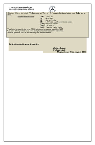 COLEGIO CAMILO HENRÍQUEZ
DIRECCIÓN ACADÉMICA BÁSICA
- Structure To be (ser/estar) *To Be puede ser “Am –Is – Are”, dependiendo del sujeto es el To Be que se
usará.
Pronombres Personales: (AM) I /ai/ = yo
(IS ) He /ji/ = él
(IS ) She /shi/ = ella
(IS ) It /it/ = eso, aquello (animales o cosas)
(ARE ) We /wi/ = nosotros
(ARE ) You /iu/ = tú
(ARE) They /dei/ = ellos – ellas
*Para hacer la negación del verbo TO BE solo debemos agregar la palabra “NOT”
*Los niños deben practicar en el como reemplazar sustantivos con los pronombre.
*Revisen ejercicios “tipo” en el cuaderno y libro respectivamente.
Se despide cordialmente de ustedes.
Whitney Bravo.
Profesora Jefe
Maipú, viernes 20 de mayo de 2016
 