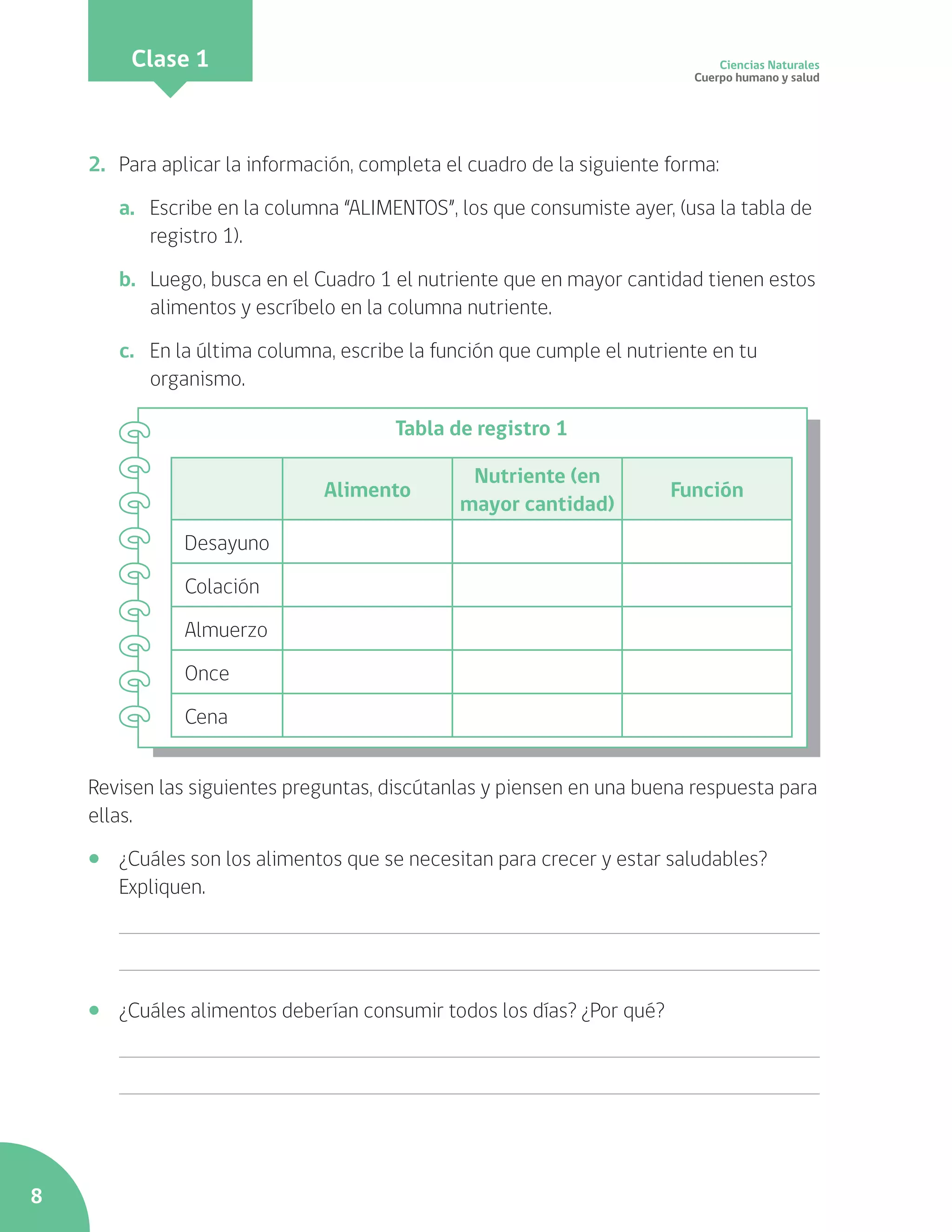 8
Clase 1 Ciencias Naturales
Cuerpo humano y salud
2.	 Para aplicar la información, completa el cuadro de la siguiente forma:
a.	 Escribe en la columna “ALIMENTOS”, los que consumiste ayer, (usa la tabla de
registro 1).
b.	 Luego, busca en el Cuadro 1 el nutriente que en mayor cantidad tienen estos
alimentos y escríbelo en la columna nutriente.
c.	 En la última columna, escribe la función que cumple el nutriente en tu
organismo.
Tabla de registro 1
Alimento
Nutriente (en
mayor cantidad)
Función
Desayuno
Colación
Almuerzo
Once
Cena
Revisen las siguientes preguntas, discútanlas y piensen en una buena respuesta para
ellas.
zz ¿Cuáles son los alimentos que se necesitan para crecer y estar saludables?
Expliquen.
	 	
	 	
zz ¿Cuáles alimentos deberían consumir todos los días? ¿Por qué?
	 	
	 	
 