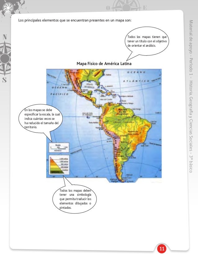 3 basico historia