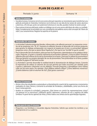 PLAN DE CLASE 41
                                                                            Período 3: junio                                              Semana 14
Guía Didáctica - Período 3 - Lenguaje - 3° básico




                                                               Inicio (15 minutos)
                                                             • Socialice la tarea. Converse con el curso acerca de qué requisitos se necesitarían para transformar una
                                                               película animada en historieta. Comience con la lectura en voz alta de las tareas de varios alumnos
                                                               y alumnas, a fin de que, junto con potenciar la lectura en voz alta, puedan motivar la sesión actual.
                                                             • Para motivar la lectura del texto, realice un diálogo con el curso acerca del diario de vida y su confiabi-
                                                               lidad. Complemente la actividad con una constelación de palabras acerca del concepto de “diario de
                                                               vida” y sus características. Registre los aportes en la pizarra.




                                                               Desarrollo (55 minutos)
                                                             • La Actividad 3 plantea preguntas literales, inferenciales y de reflexión personal. Las respuestas correc-
                                                               tas de las preguntas son: 1B, 2C. Favorezca la reflexión durante el desarrollo de la tercera pregunta,
                                                               para generar un diálogo enriquecedor con respecto al respeto por el otro y su privacidad. Agregue
                                                               preguntas como: ¿De qué se quiere librar Papelucho? ¿Por qué es tan “terrible” lo que le sucede?
                                                             • Para el desarrollo de la Actividad 4, pida que lean los fragmentos, deteniéndose en las palabras desta-
                                                               cadas. Pregunte: ¿A quién o a quiénes representa el pronombre utilizado? ¿Cómo lo saben? Oriente la
                                                               reflexión para que infieran el uso de los pronombres en el texto: ¿Para qué se utilizan los pronombres?
                                                               Pida que generen sus propios ejemplos de uso de pronombres. Para profundizar en el tema, pueden
                                                               consultar la página 67 del texto escolar.
                                                             • La Actividad 5 permite desarrollar la oralidad desde la dramatización de diálogos breves. Comente
                                                               la importancia de utilizar un volumen de voz que permita que todos escuchen con claridad, junto
                                                               a gestos y ademanes coherentes con los diálogos. Formule preguntas y ejemplifique cómo realizar
                                                               cada uno de estos pasos. Por ejemplo: ¿Qué palabras debería utilizar? ¿Cómo debemos movernos?
                                                               ¿Cuánto debemos subir el volumen de voz? ¿Qué gestos usaremos?




                                                               Cierre (15 minutos)
                                                             • Anime a los y las estudiantes a autoevaluar su dramatización a partir de las sugerencias y comentarios
                                                               realizados en clase. Revise y comente la actividad de fortalezas y debilidades, como una forma de
                                                               hacer metacognición.
                                                             • Analice en conjunto la actividad y pregunte: ¿Qué tienen en común las representaciones vistas?
                                                               ¿Se parecen en su estructura? ¿Utilizaron gestos, ademanes, volumen de voz y registros de habla
                                                               similares? A partir de los aportes de niñas y niños realice una síntesis de los aprendizajes logrados.
Apoyo Compartido




                                                               Tarea para la casa (5 minutos)
                                                             • Preguntar a sus familiares si recuerdan algunas historietas. Solicite que anoten los nombres y sus
                                                               descripciones en su cuaderno.




   16
                                                    Plan de clase - Período 3 - Lenguaje - 3º Básico
 