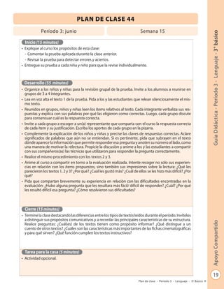 PLAN DE CLASE 44
            Período 3: junio                                                Semana 15




                                                                                                                              Guía Didáctica - Período 3 - Lenguaje - 3° básico
  Inicio (15 minutos)
• Explique al curso los propósitos de esta clase:
  - Comentar la prueba aplicada durante la clase anterior.
  - Revisar la prueba para detectar errores y aciertos.
• Entregue su prueba a cada niña y niño para que la revise individualmente.



 Desarrollo (55 minutos)
• Organice a los niños y niñas para la revisión grupal de la prueba. Invite a los alumnos a reunirse en
  grupos de 3 a 4 integrantes.
• Lea en voz alta el texto 1 de la prueba. Pida a los y las estudiantes que relean silenciosamente el mis-
  mo texto.
• Reunidos en grupos, niños y niñas leen los ítems relativos al texto. Cada integrante verbaliza sus res-
  puestas y explica con sus palabras por qué las eligieron como correctas. Luego, cada grupo discute
  para consensuar cuál es la respuesta correcta.
• Invite a cada grupo a escoger a un(a) representante que comparta con el curso la respuesta correcta
  de cada ítem y su justificación. Escriba los aportes de cada grupo en la pizarra.
• Complemente la explicación de los niños y niñas y precise las claves de respuestas correctas. Aclare
  significados de palabras que aún no se entiendan. Si es pertinente, pida que subrayen en el texto
  dónde aparece la información que permite responder esa pregunta y anoten su número al lado, como
  una manera de motivar la relectura. Propicie la discusión y anime a los y las estudiantes a compartir
  con sus compañeros(as) las técnicas que utilizaron para responder la pregunta correctamente.
• Realice el mismo procedimiento con los textos 2 y 3.
• Anime al curso a compartir en torno a la evaluación realizada. Intente recoger no solo sus experien-
  cias en relación con los ítems propuestos, sino también sus impresiones sobre la lectura: ¿Qué les
  parecieron los textos 1, 2 y 3? ¿Por qué? ¿Cuál les gustó más? ¿Cuál de ellos se les hizo más difícil? ¿Por
  qué?
• Pida que compartan brevemente su experiencia en relación con las dificultades encontradas en la
  evaluación: ¿Hubo alguna pregunta que les resultara más fácil/ difícil de responder? ¿Cuál? ¿Por qué
  les resultó difícil esa pregunta? ¿Cómo resolvieron sus dificultades?



 Cierre (15 minutos)
• Termine la clase destacando las diferencias entre los tipos de textos leídos durante el período. Invítelos
  a distinguir sus propósitos comunicativos y a recordar las principales características de su estructura.
                                                                                                                              Apoyo Compartido
  Realice preguntas: ¿Cuál(es) de los textos tienen como propósito informar? ¿Qué distingue a un
  cuento de otros textos? ¿Cuáles son las características más importantes de las fichas cinematográficas
  y para qué sirven? ¿Qué función cumplen los textos instructivos?



  Tarea para la casa (5 minutos)
• Actividad opcional.



                                                                                                                                     19
                                                                           Plan de clase - Período 3 - Lenguaje - 3º Básico
 